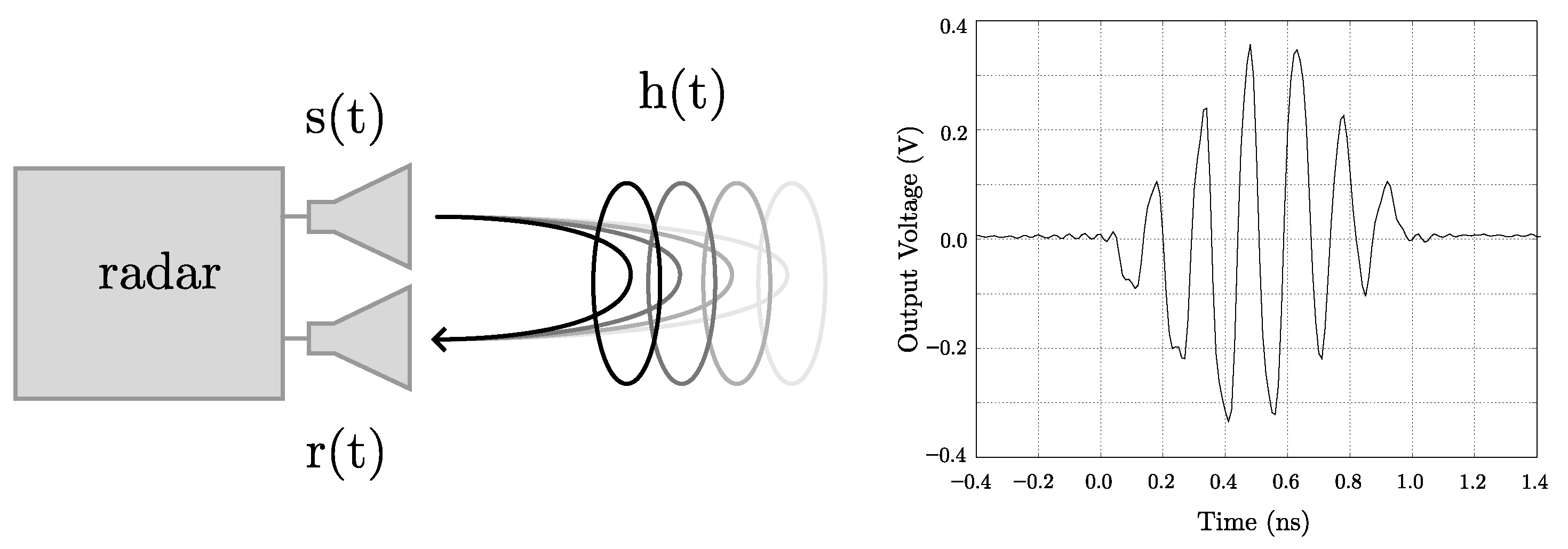 Ndt 04 00006 g003