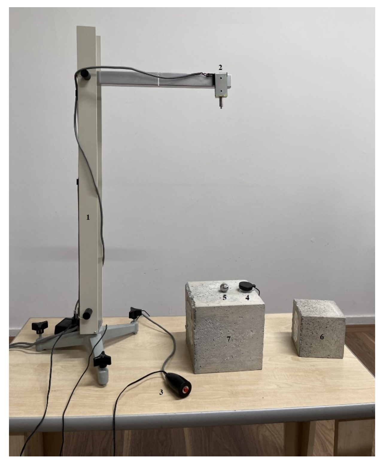 Ndt 04 00019 g007
