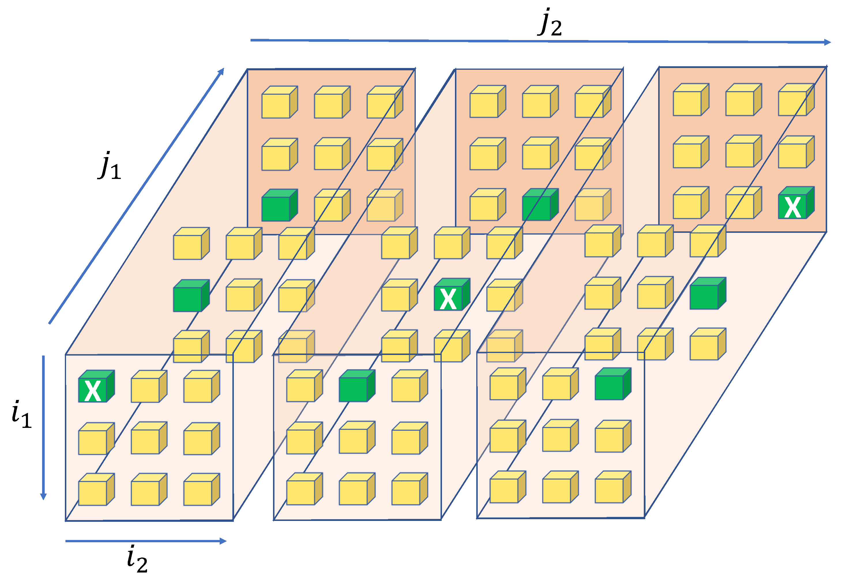 Network 01 00005 g002