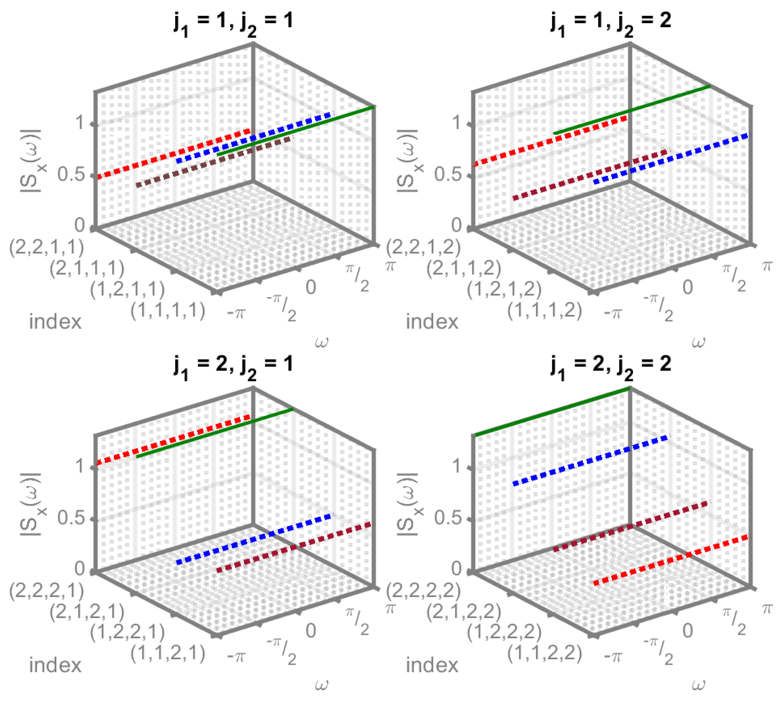 Network 01 00005 g003