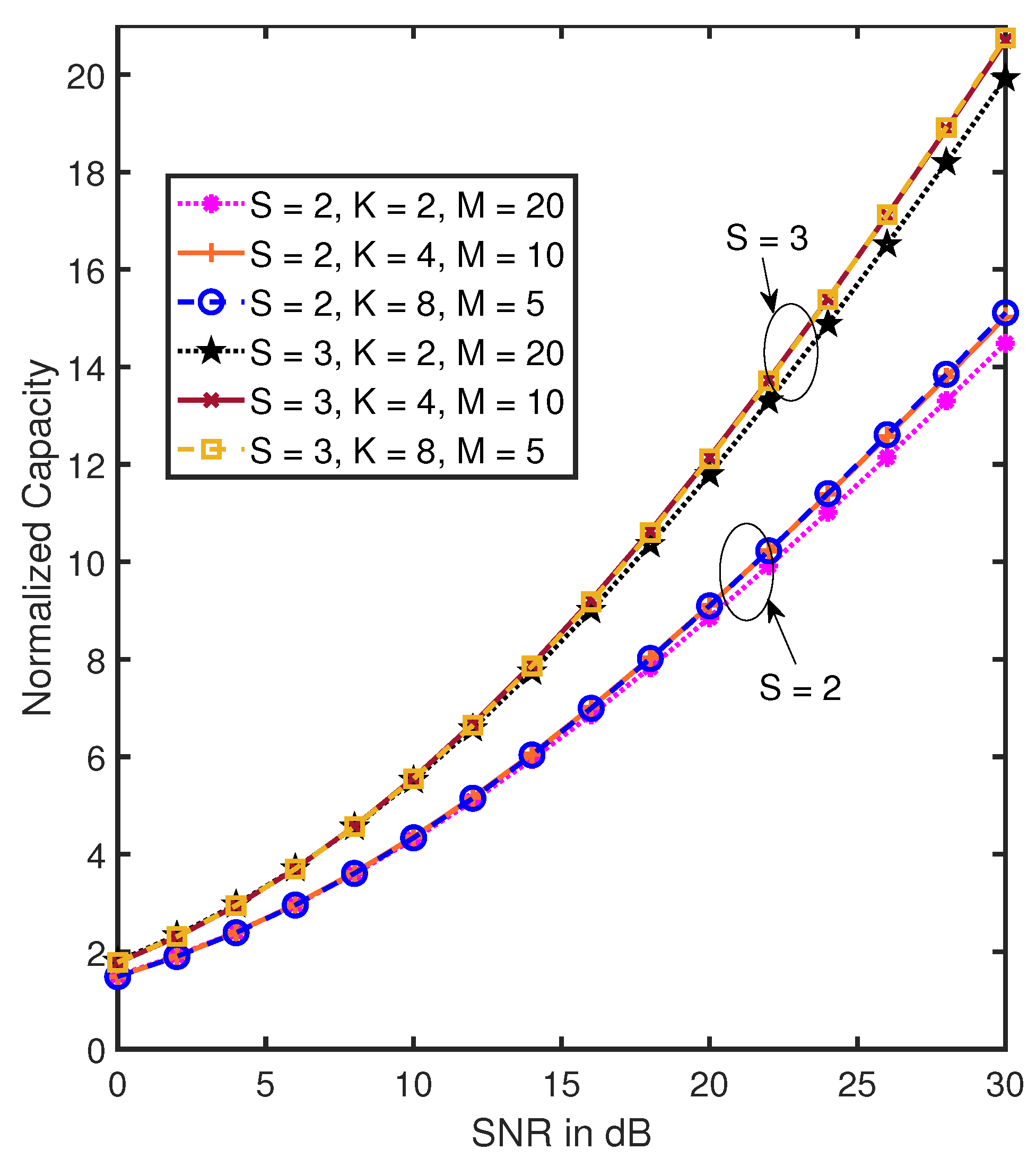 Network 01 00005 g010