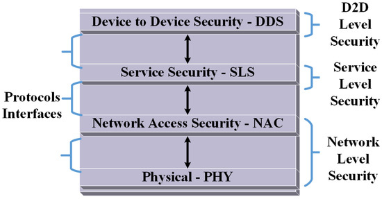 Router troubleshooting guide