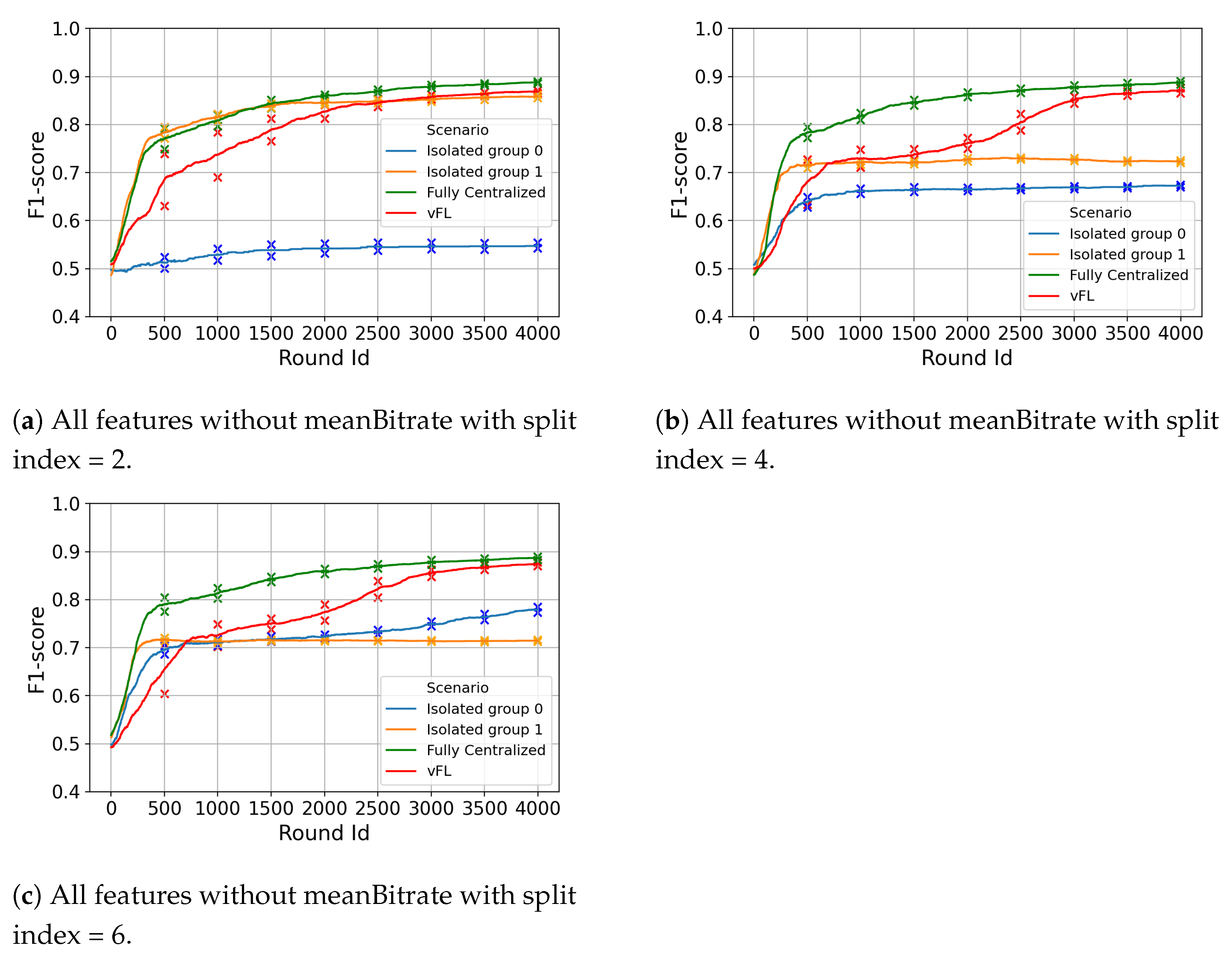 Network 01 00011 g013