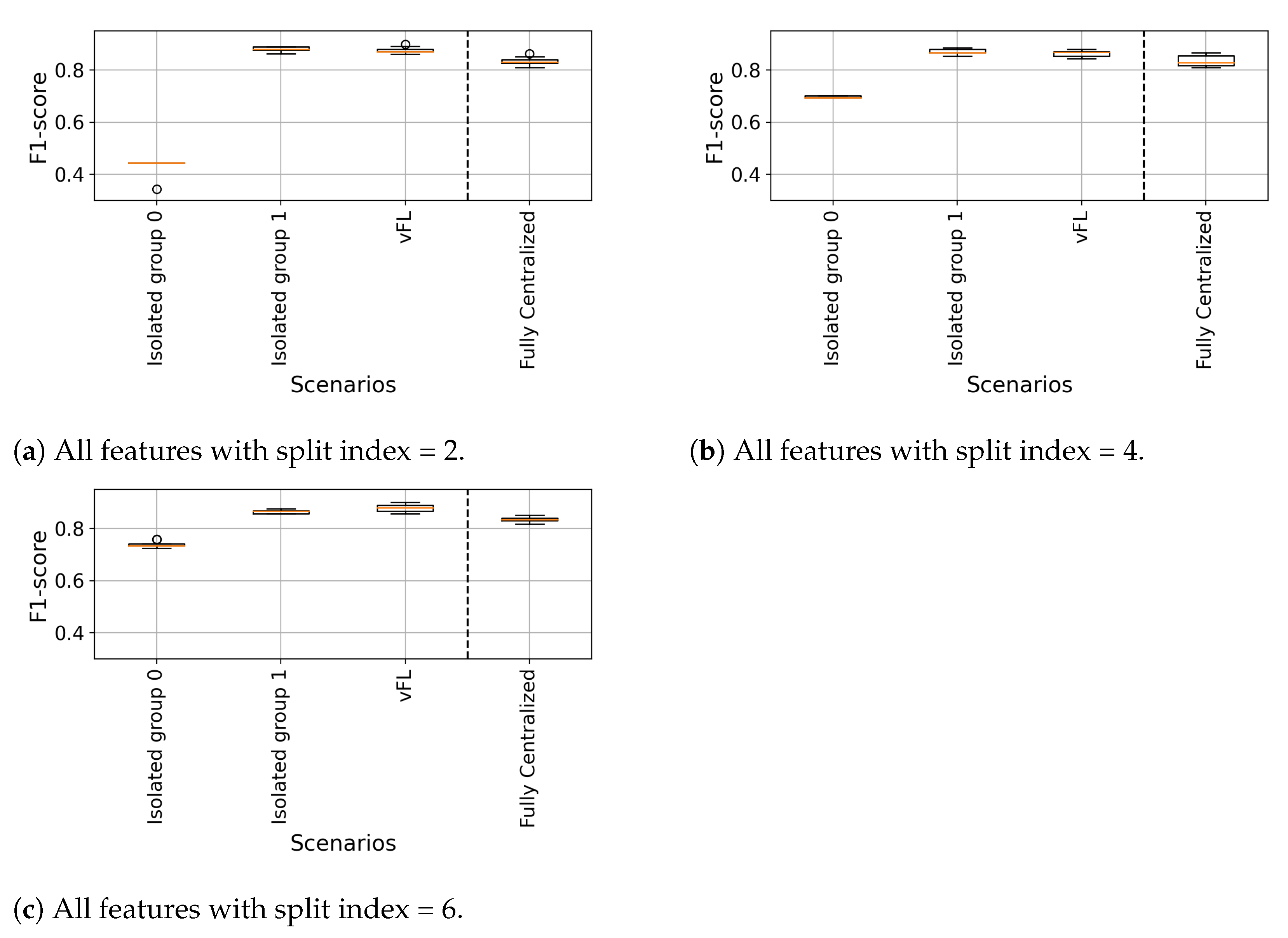 Network 01 00011 g014