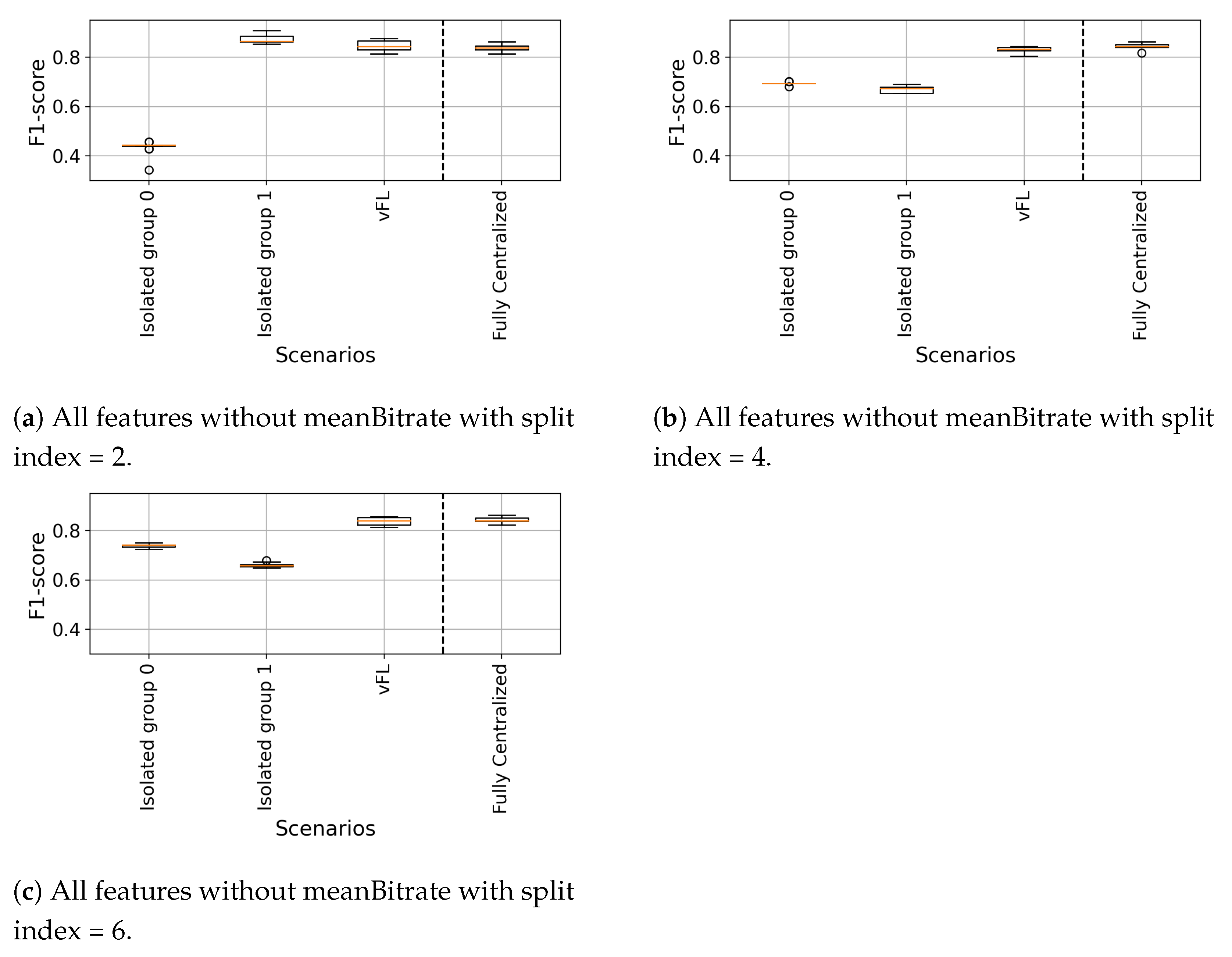 Network 01 00011 g015