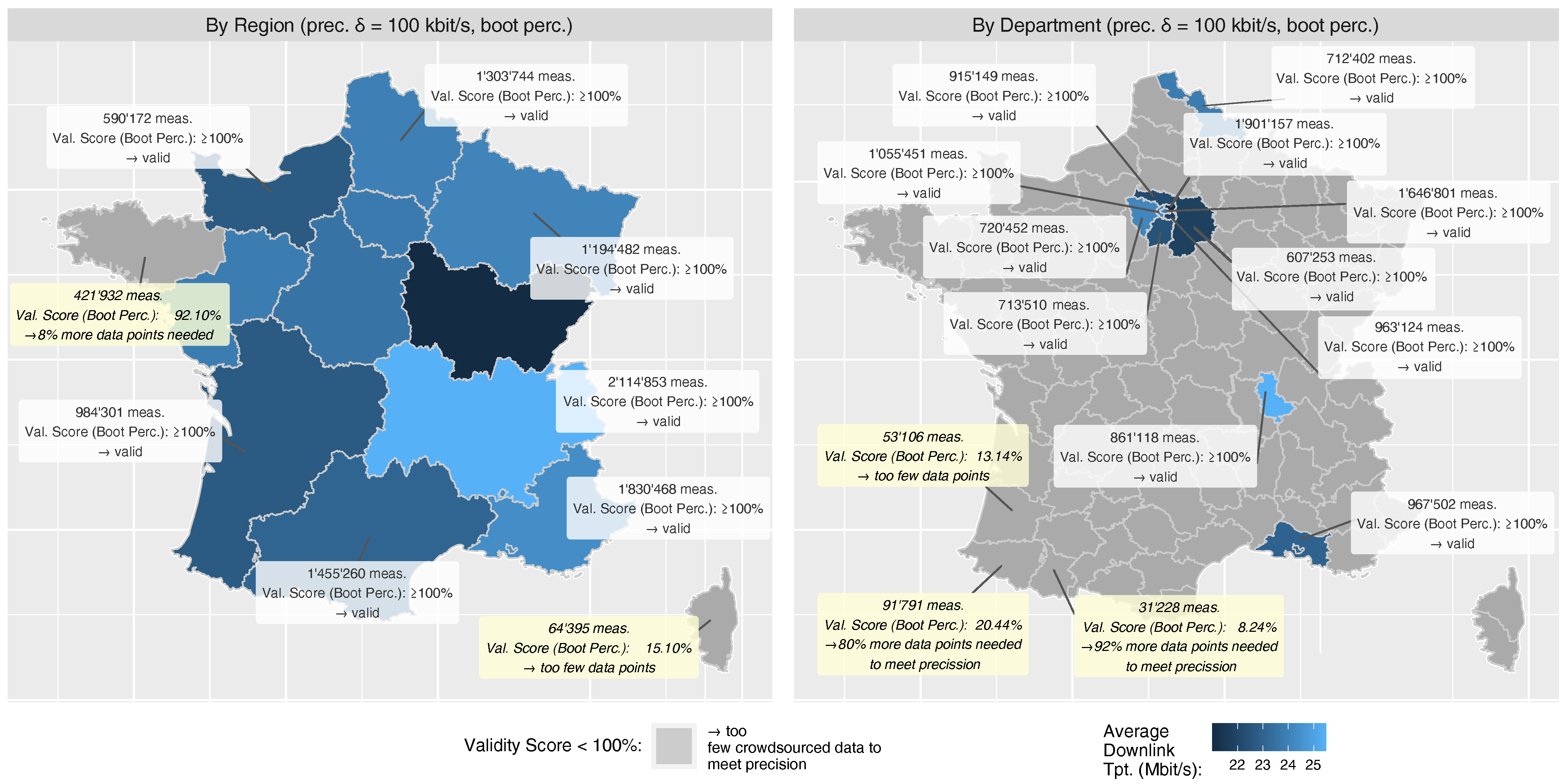 Network 01 00013 g003 550