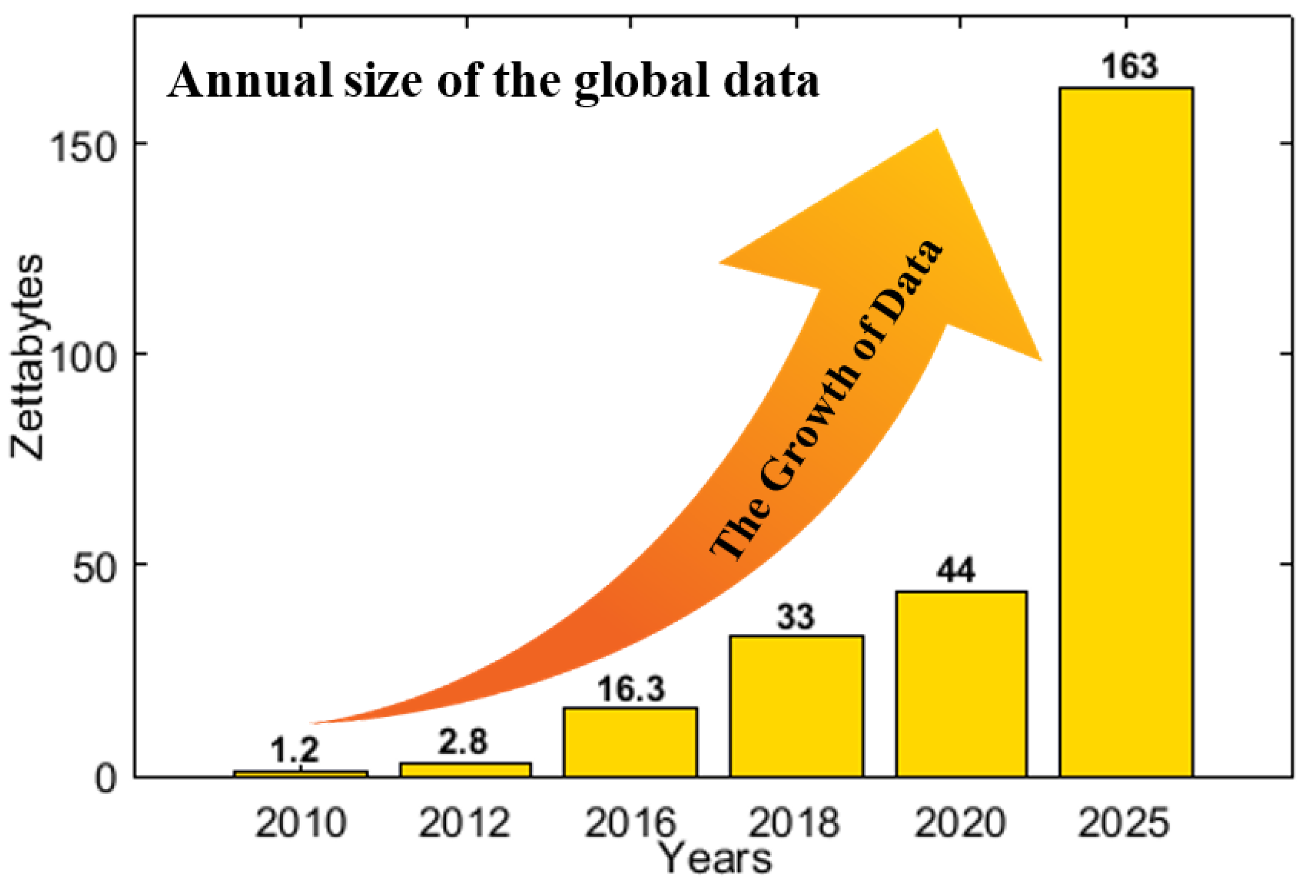Network 01 00017 g002 Network 01 00017 g002