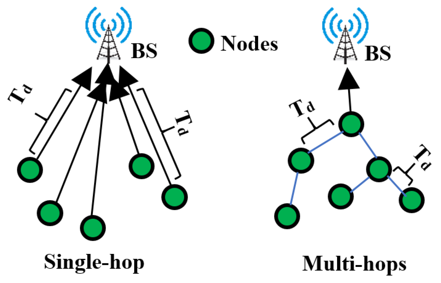 Network 01 00017 g010 Network 01 00017 g010