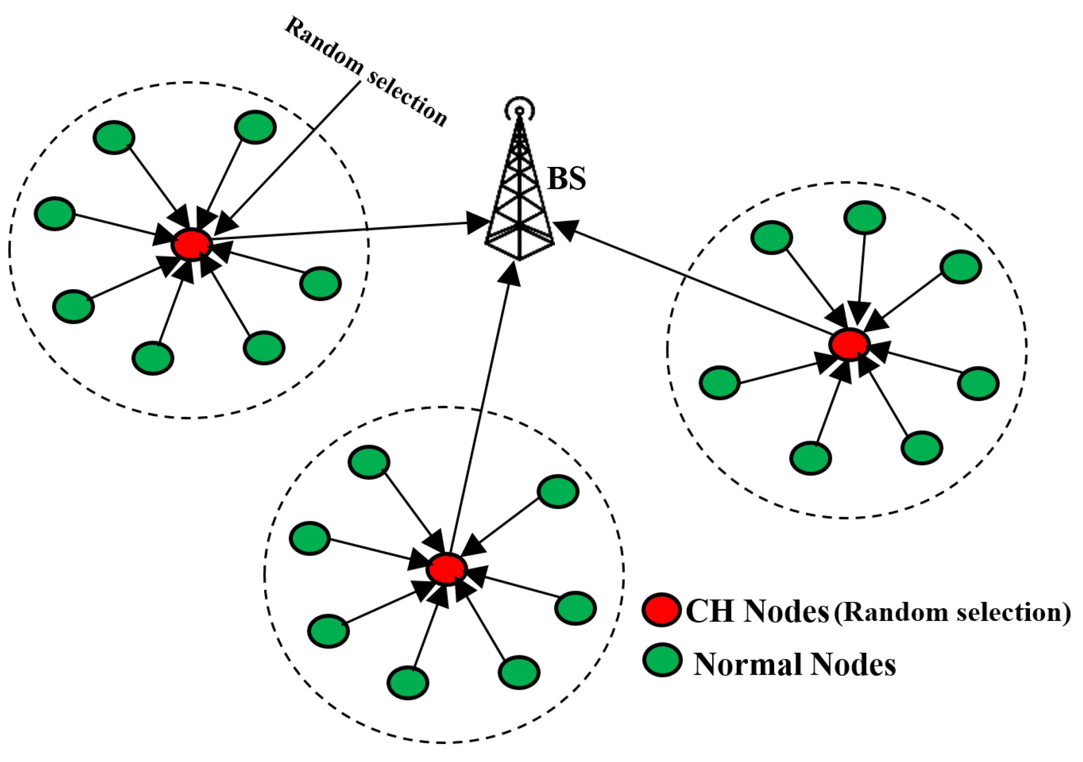Network 01 00017 g013 Network 01 00017 g013