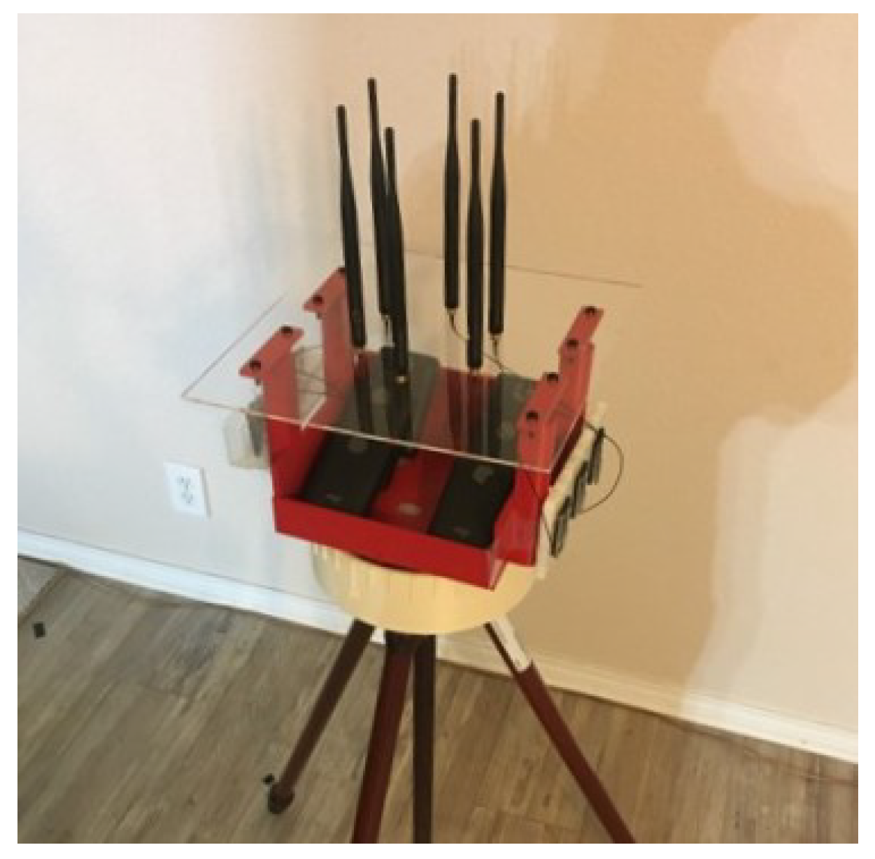 Network 01 00018 g006