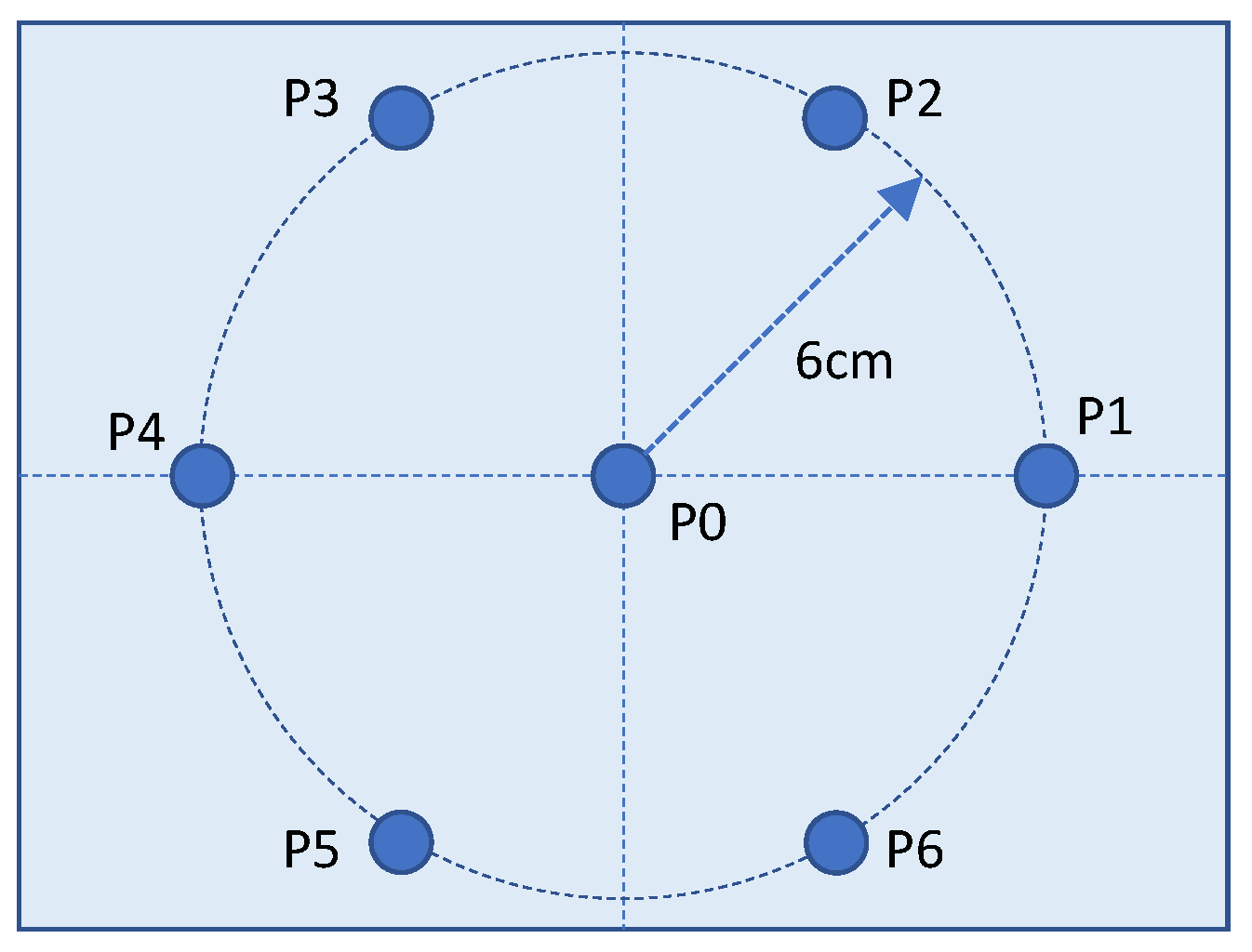Network 01 00018 g007