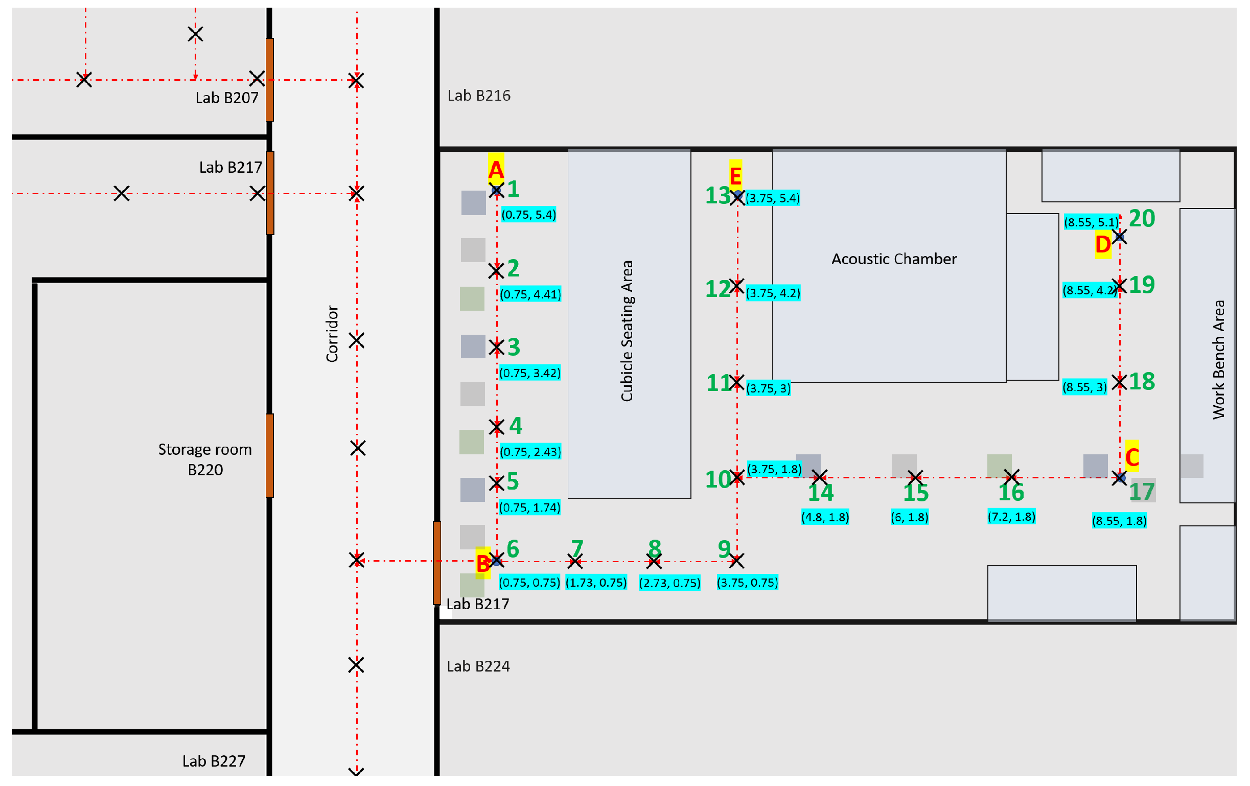 Network 01 00018 g012