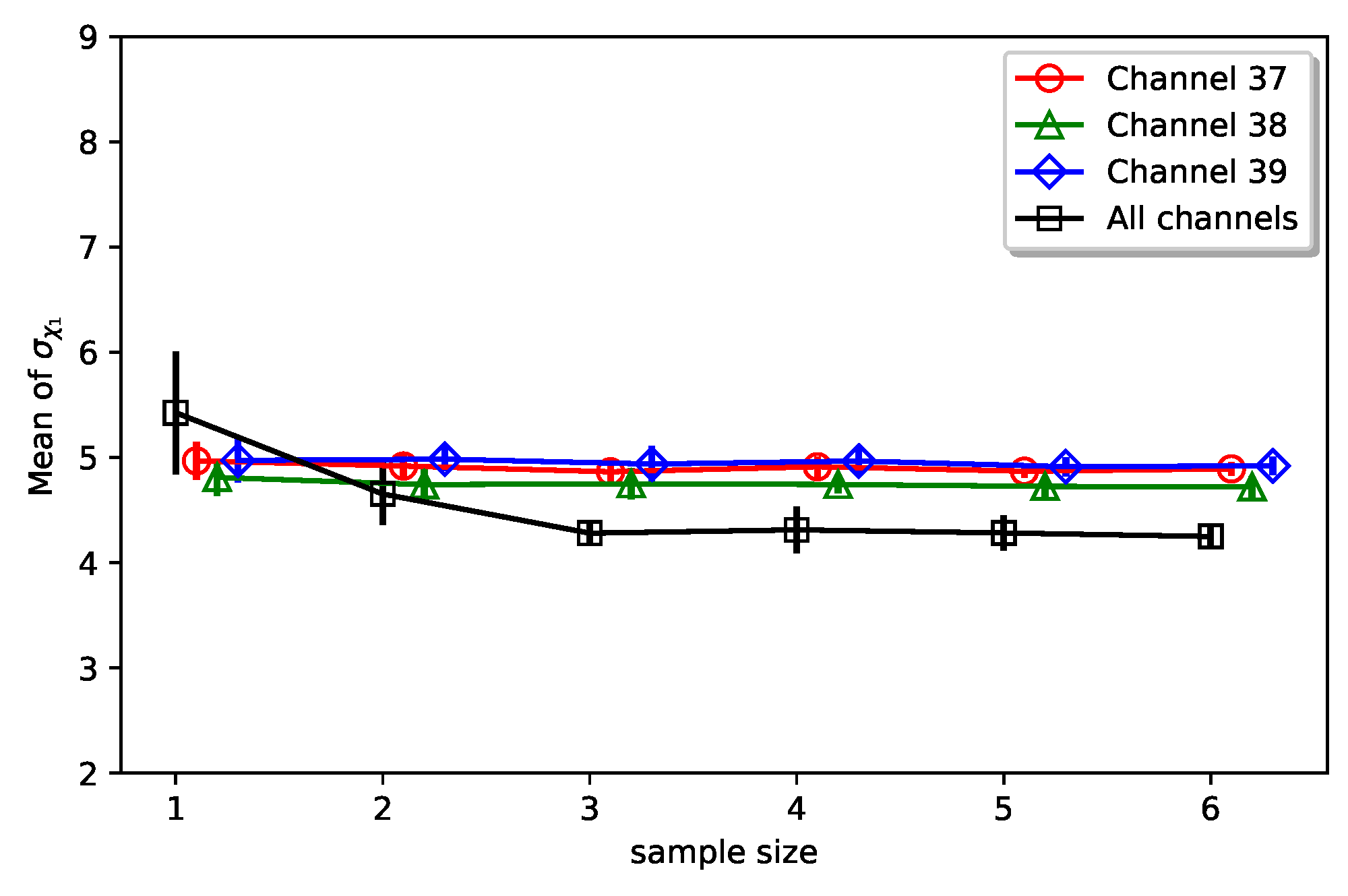 Network 01 00018 g019