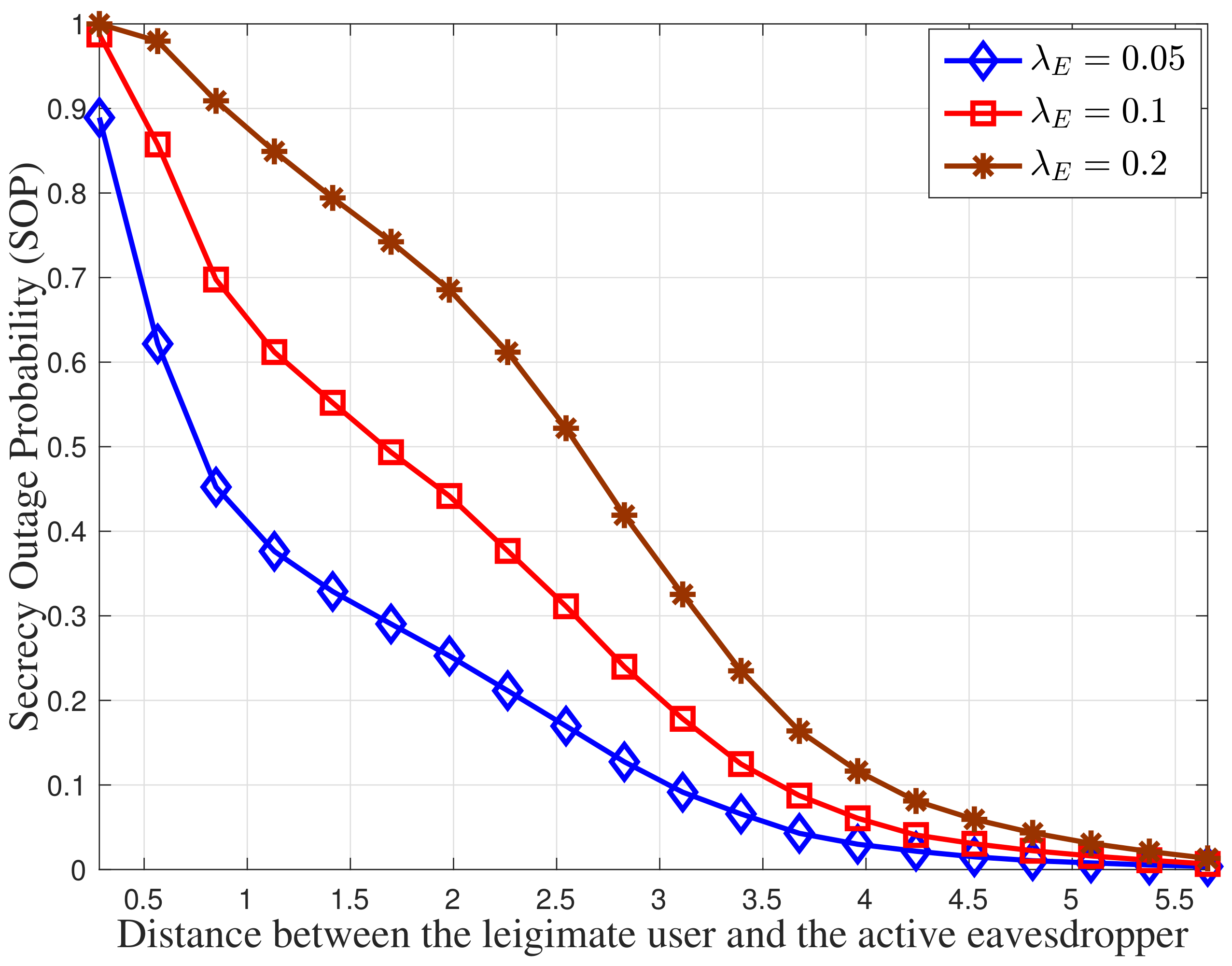 Network 02 00004 g002 550