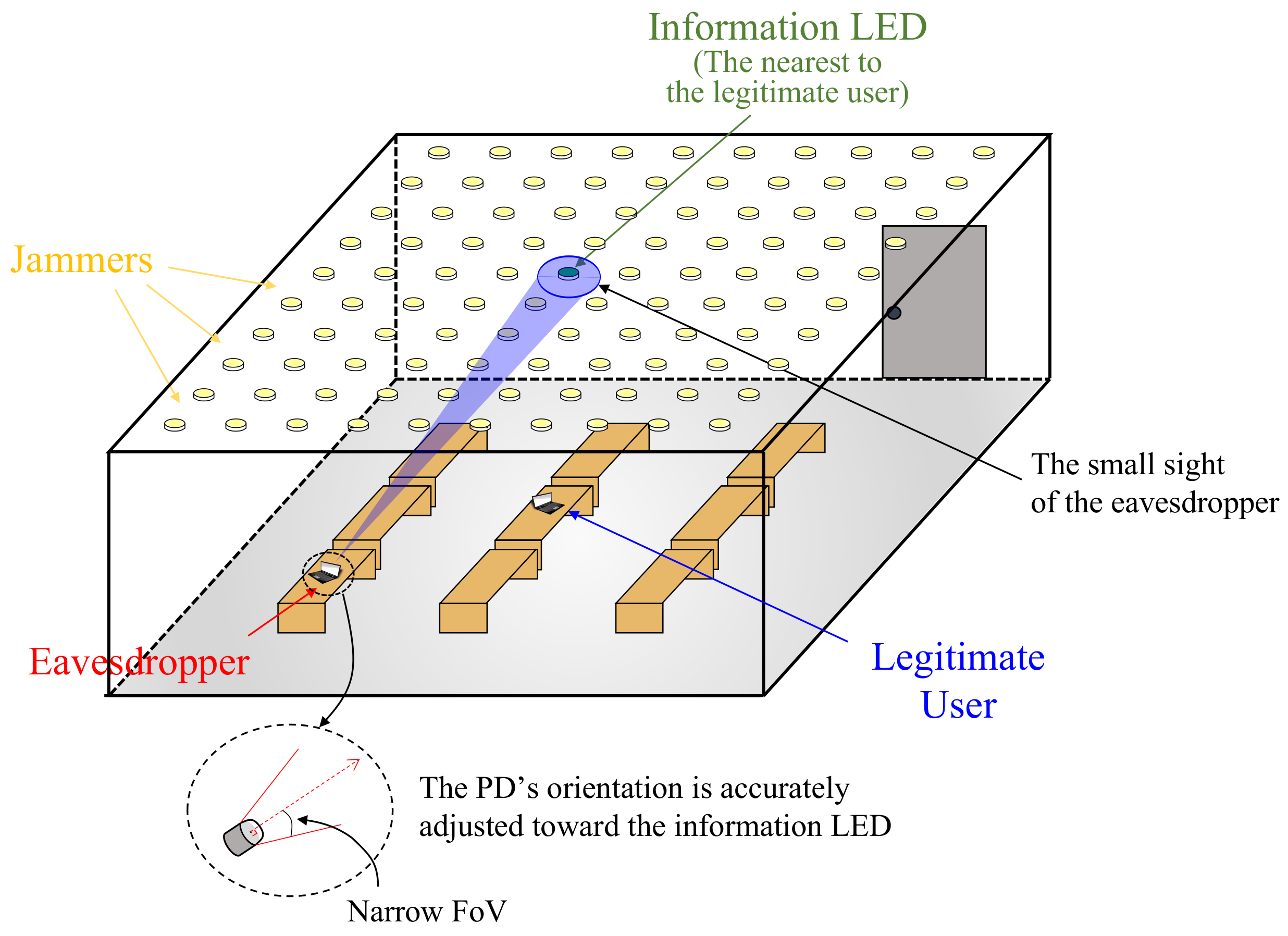 Network 02 00004 g003 550
