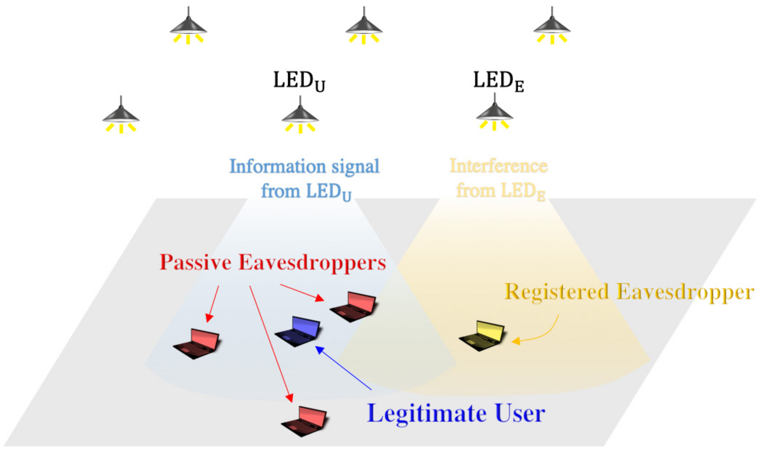 Network 02 00004 g005 550