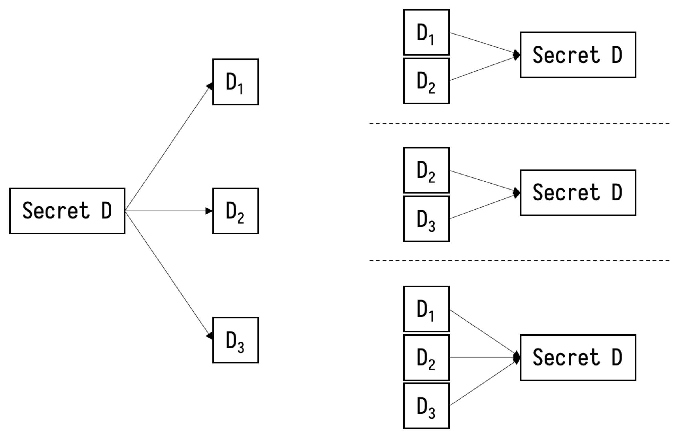 Network 02 00005 g001 550