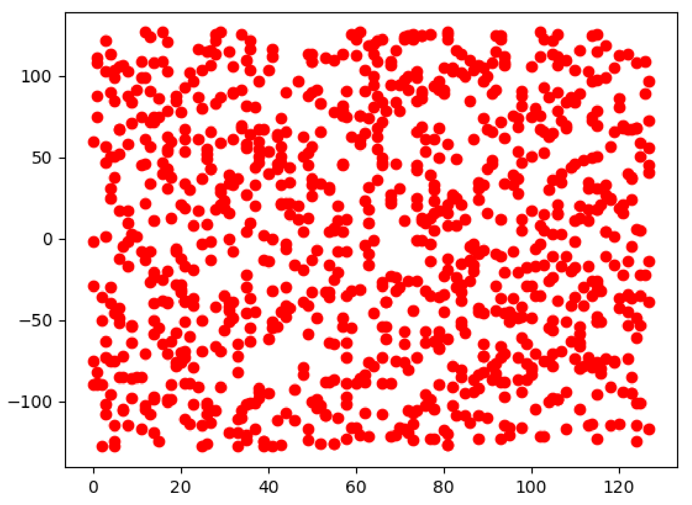 Network 02 00005 g002 550