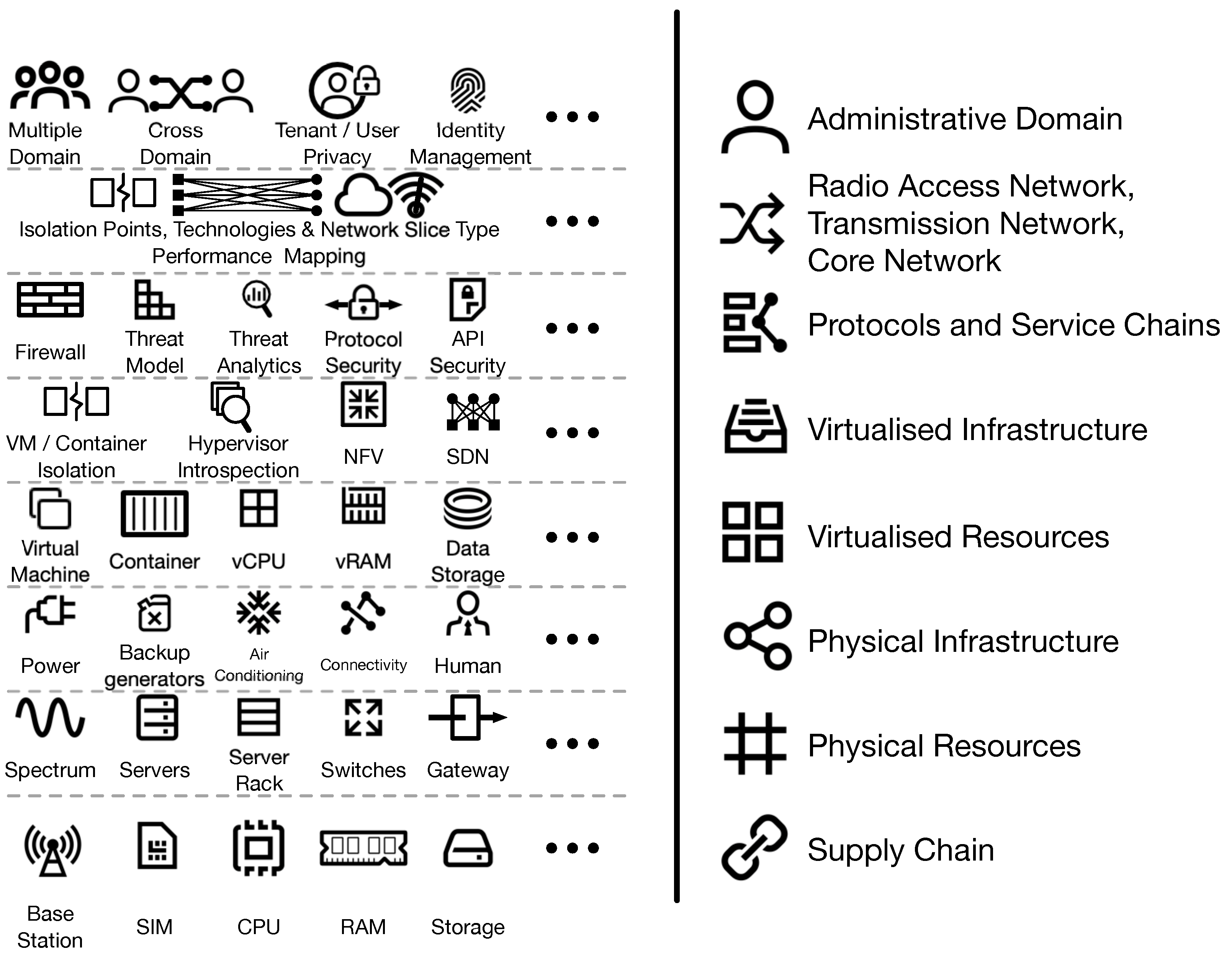 Network 02 00011 g001 550