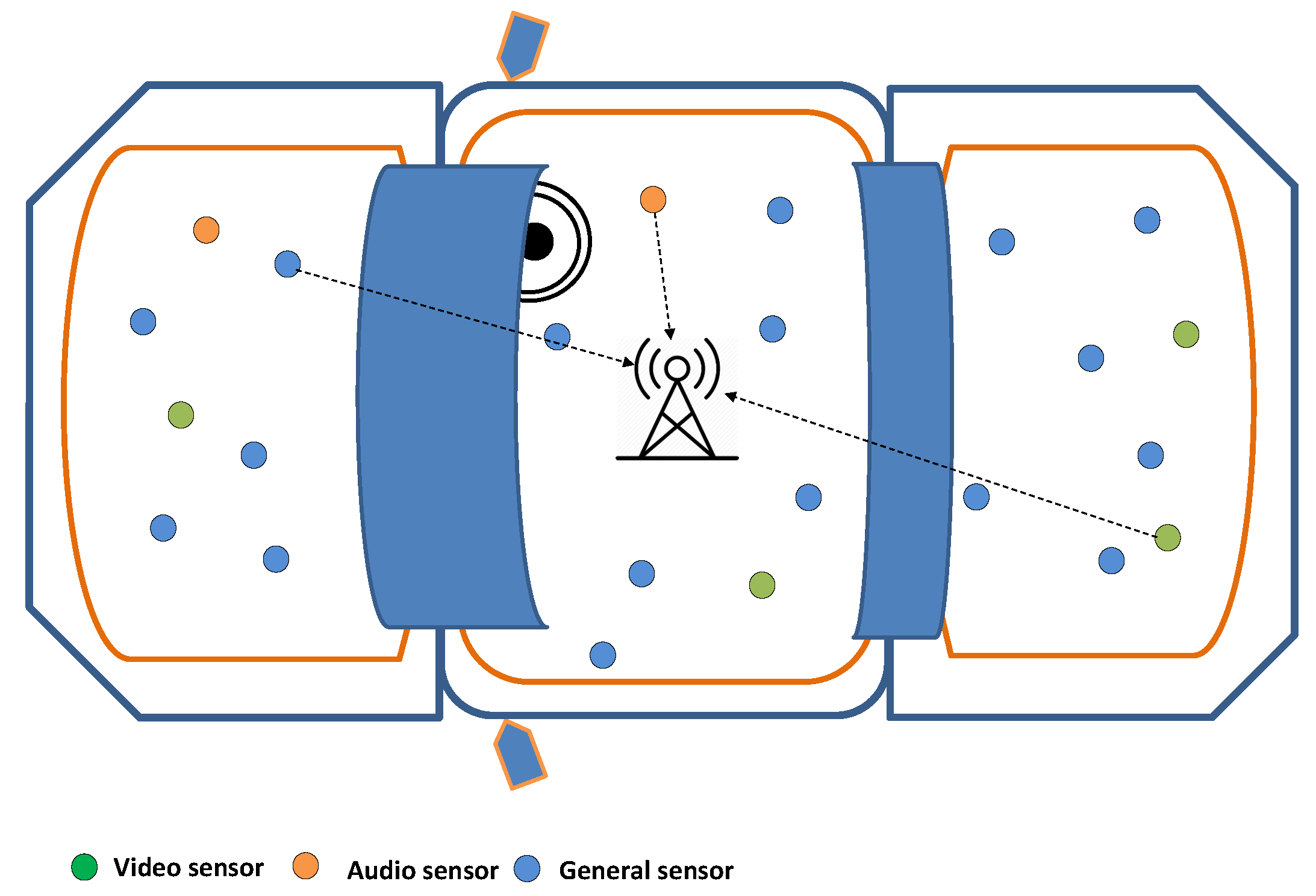 Network 02 00012 g001