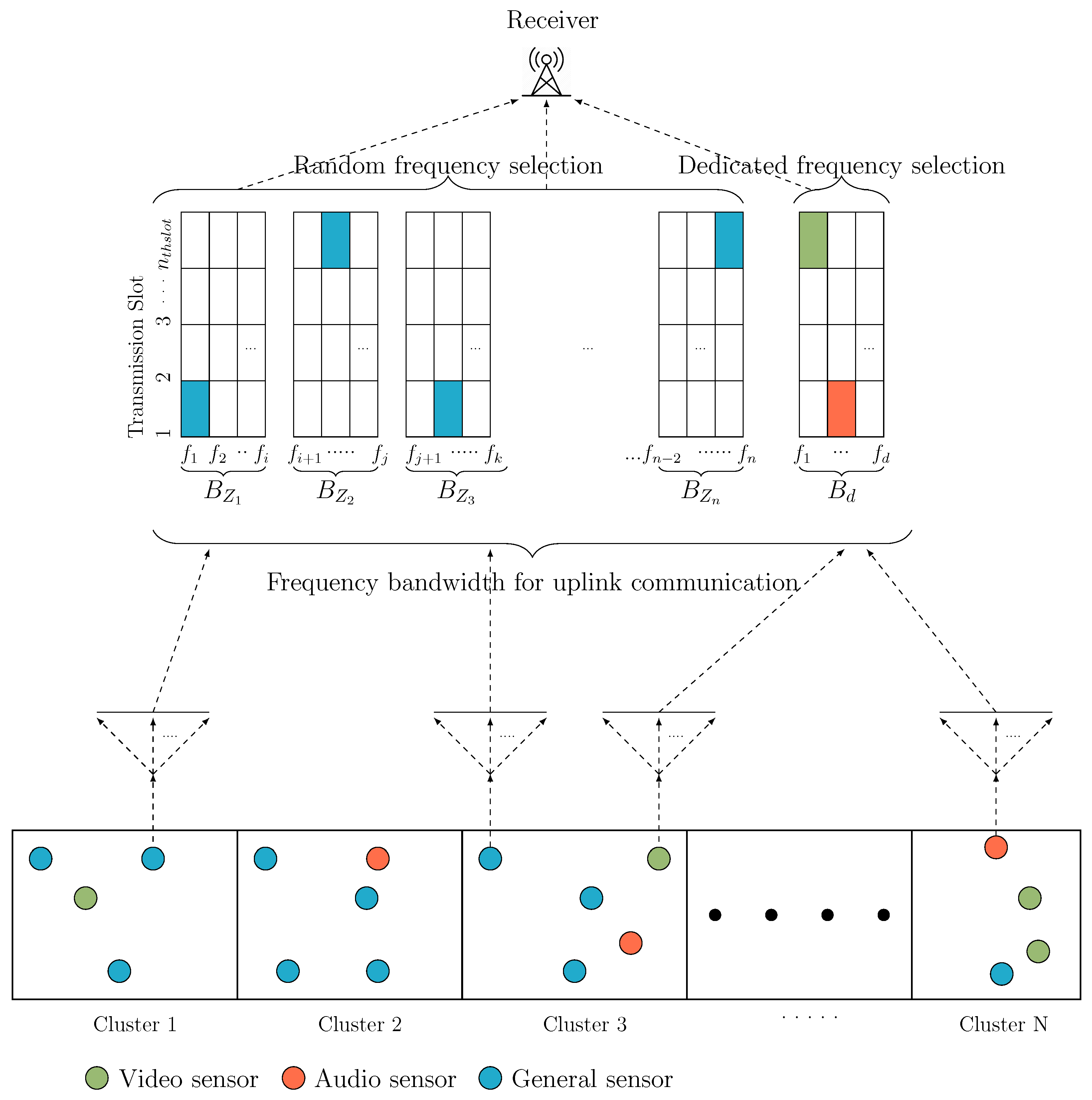 Network 02 00012 g002