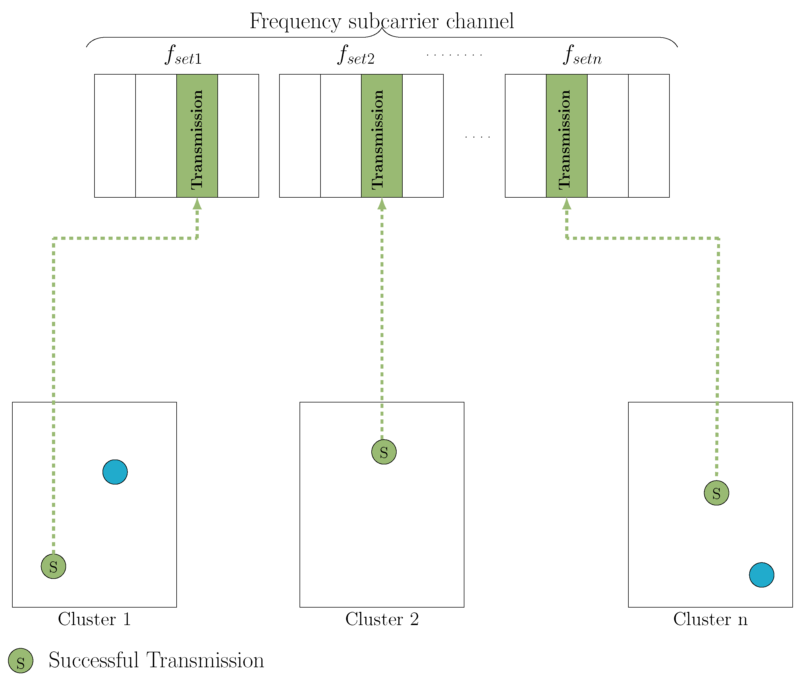 Network 02 00012 g004