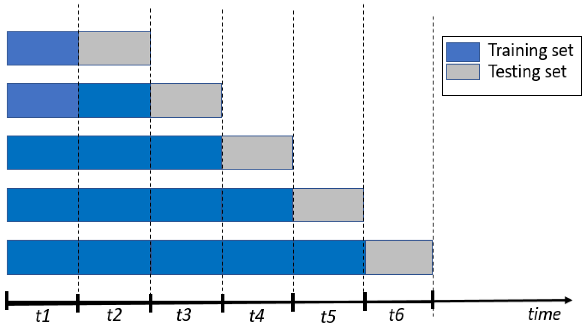 Network 02 00015 g001 550