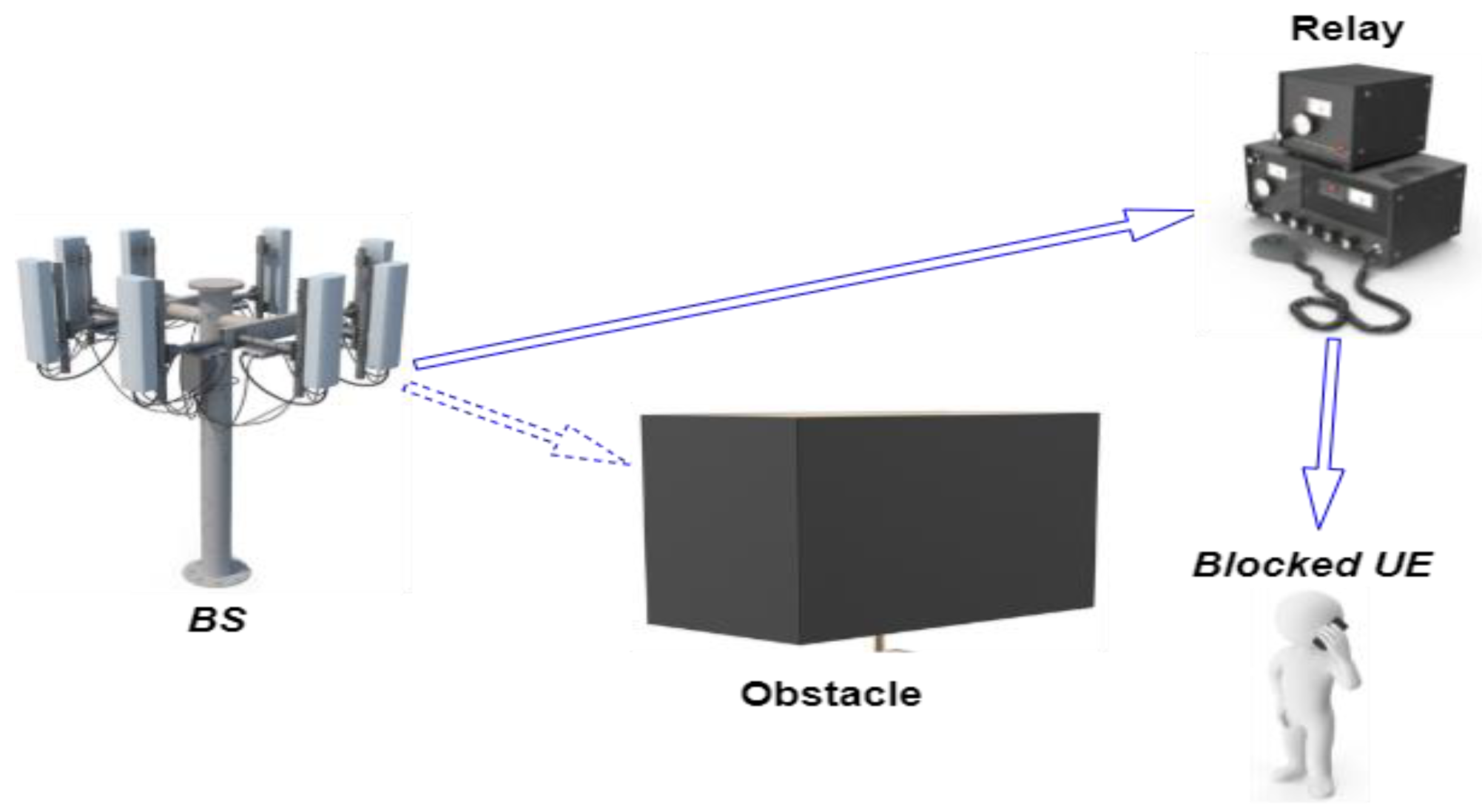 Network 02 00017 g002