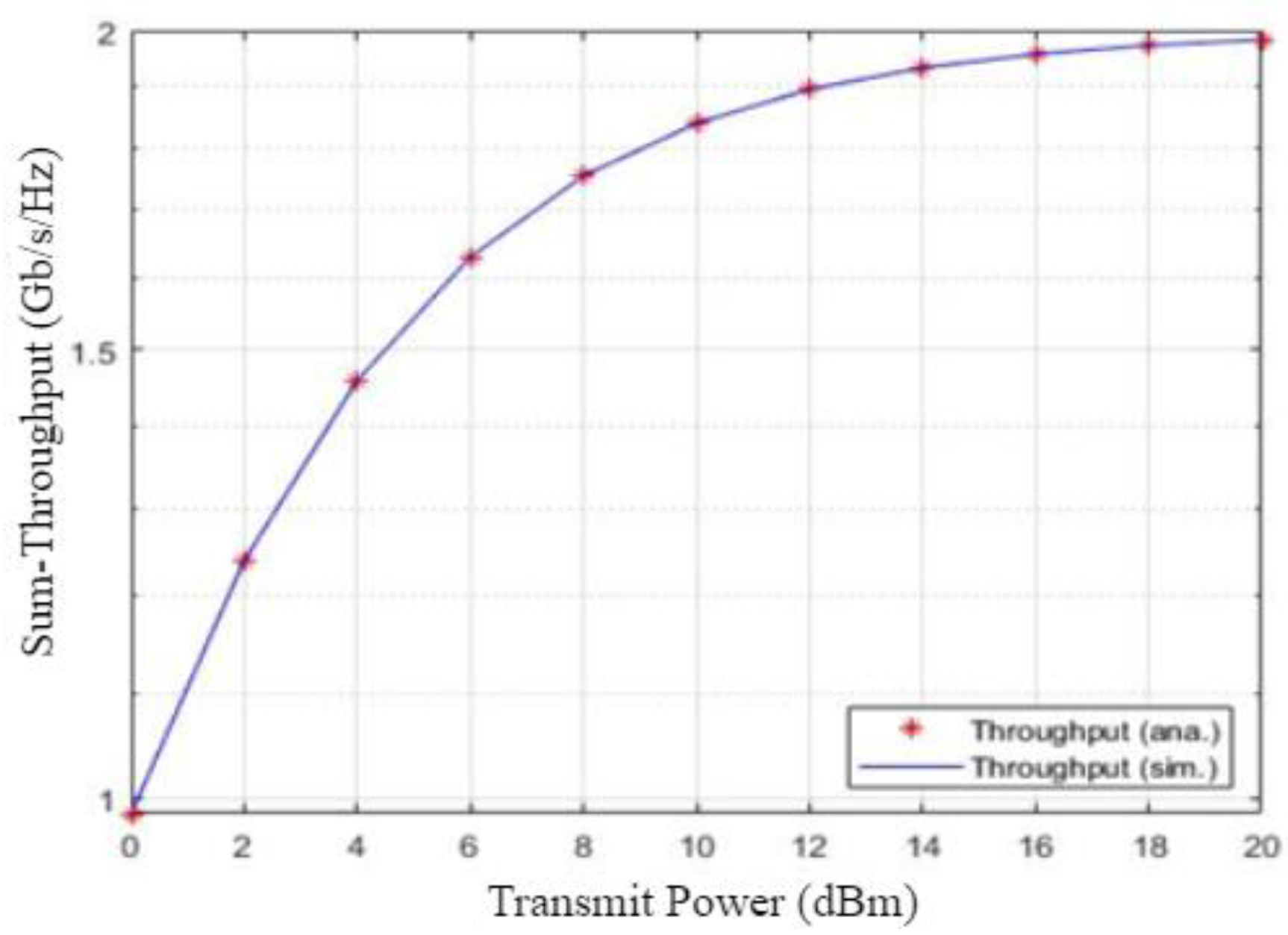 Network 02 00017 g004