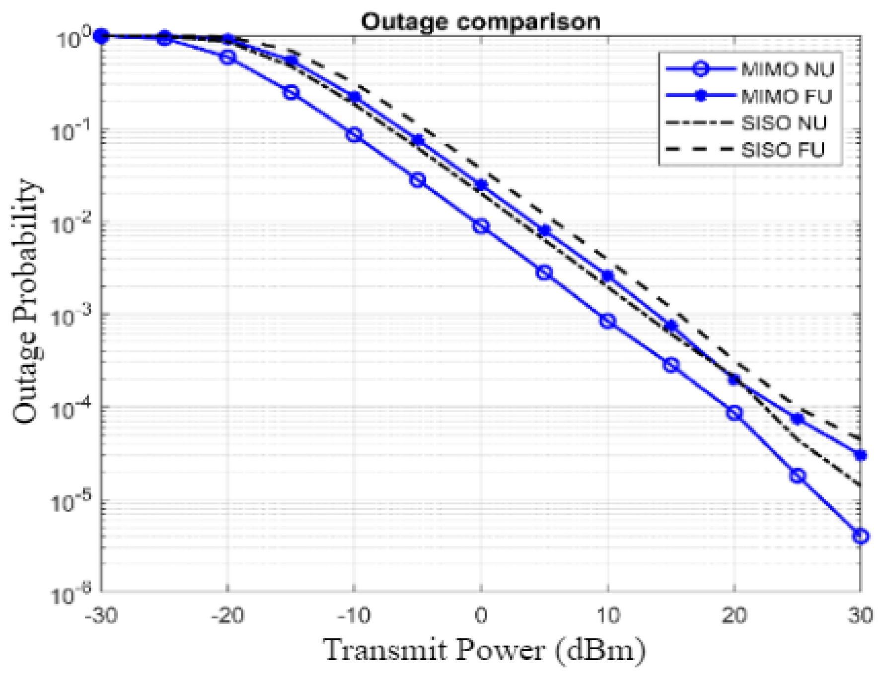 Network 02 00017 g007