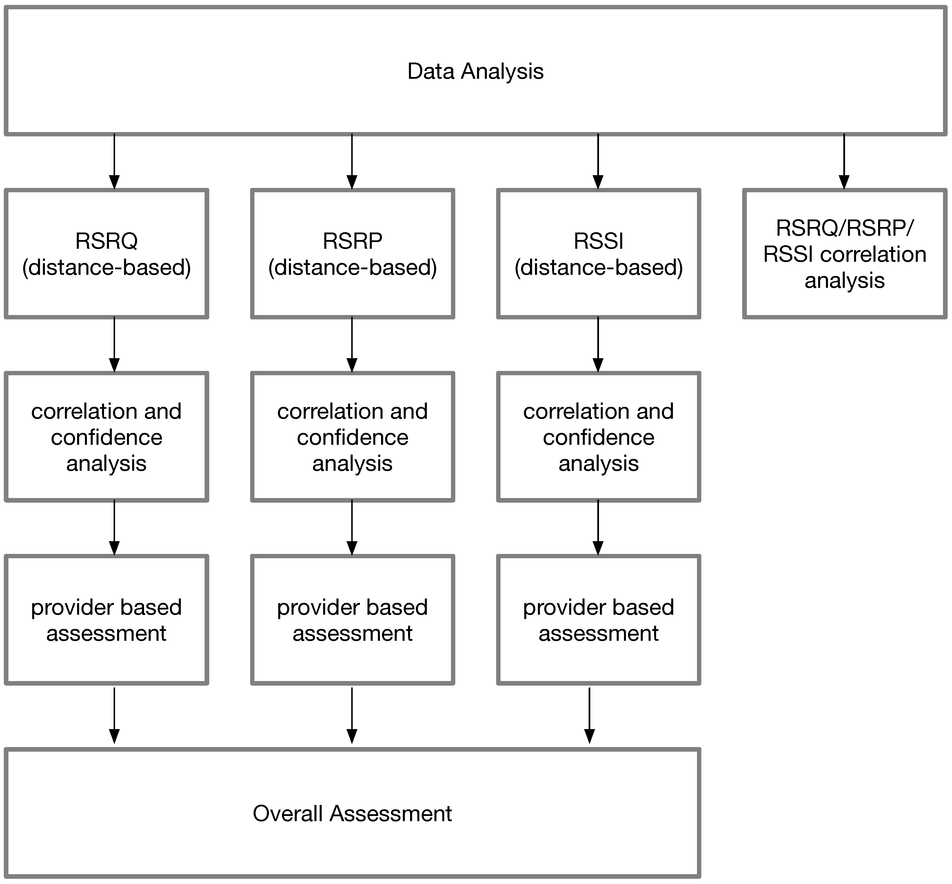 Network 02 00020 g004