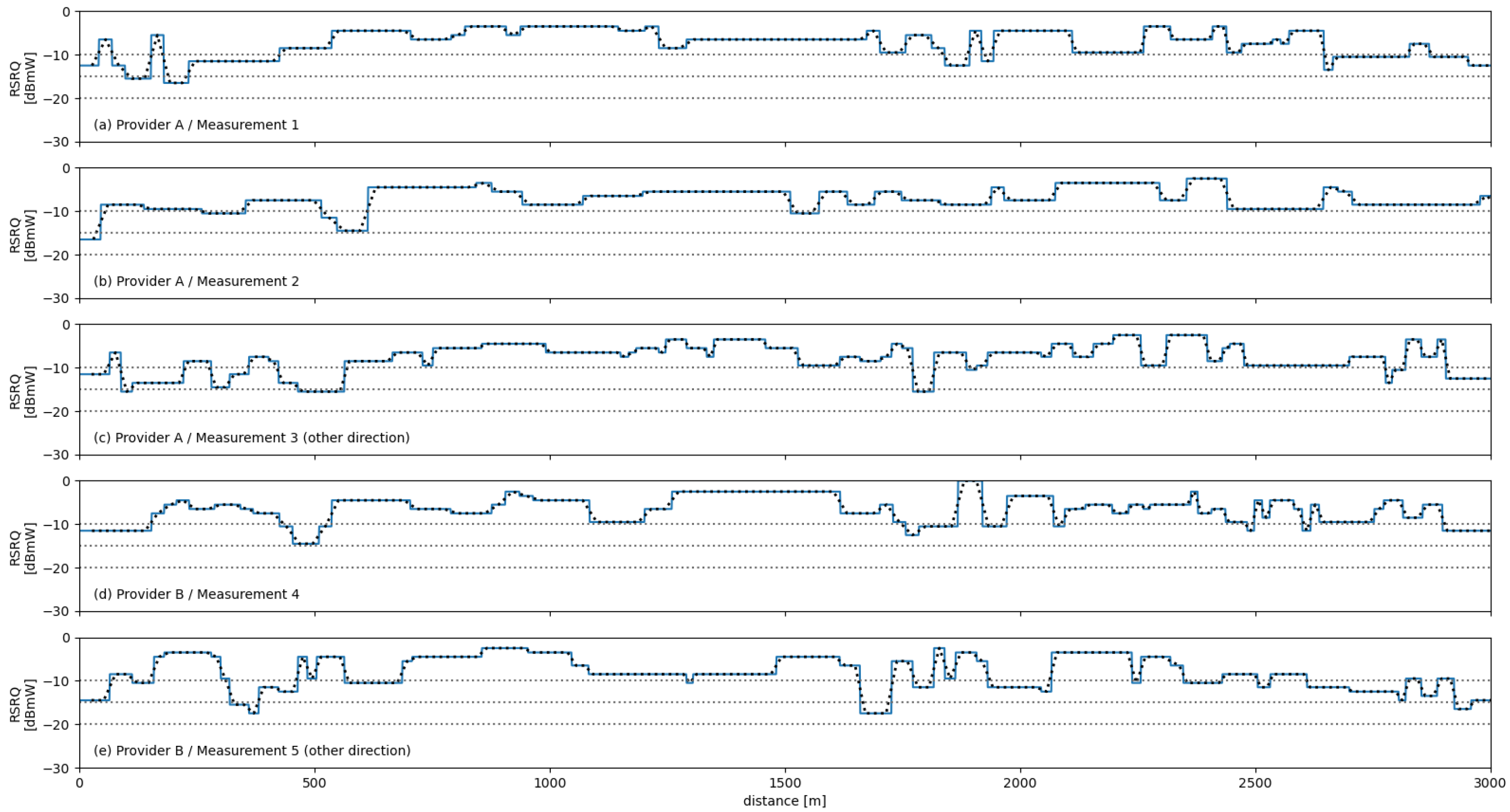 Network 02 00020 g011