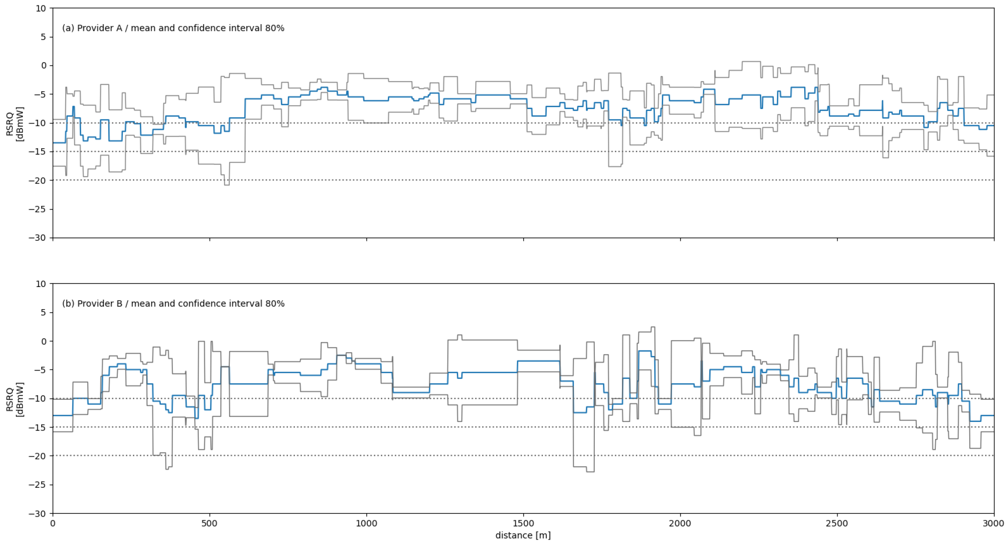 Network 02 00020 g012
