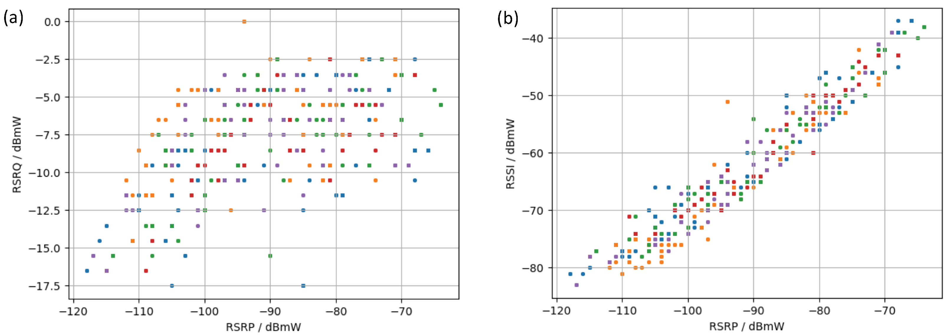 Network 02 00020 g013