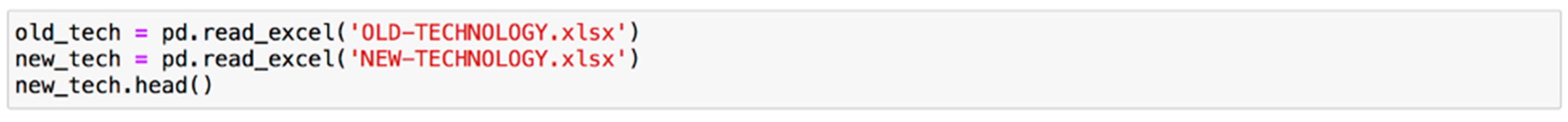 Network 02 00022 g005