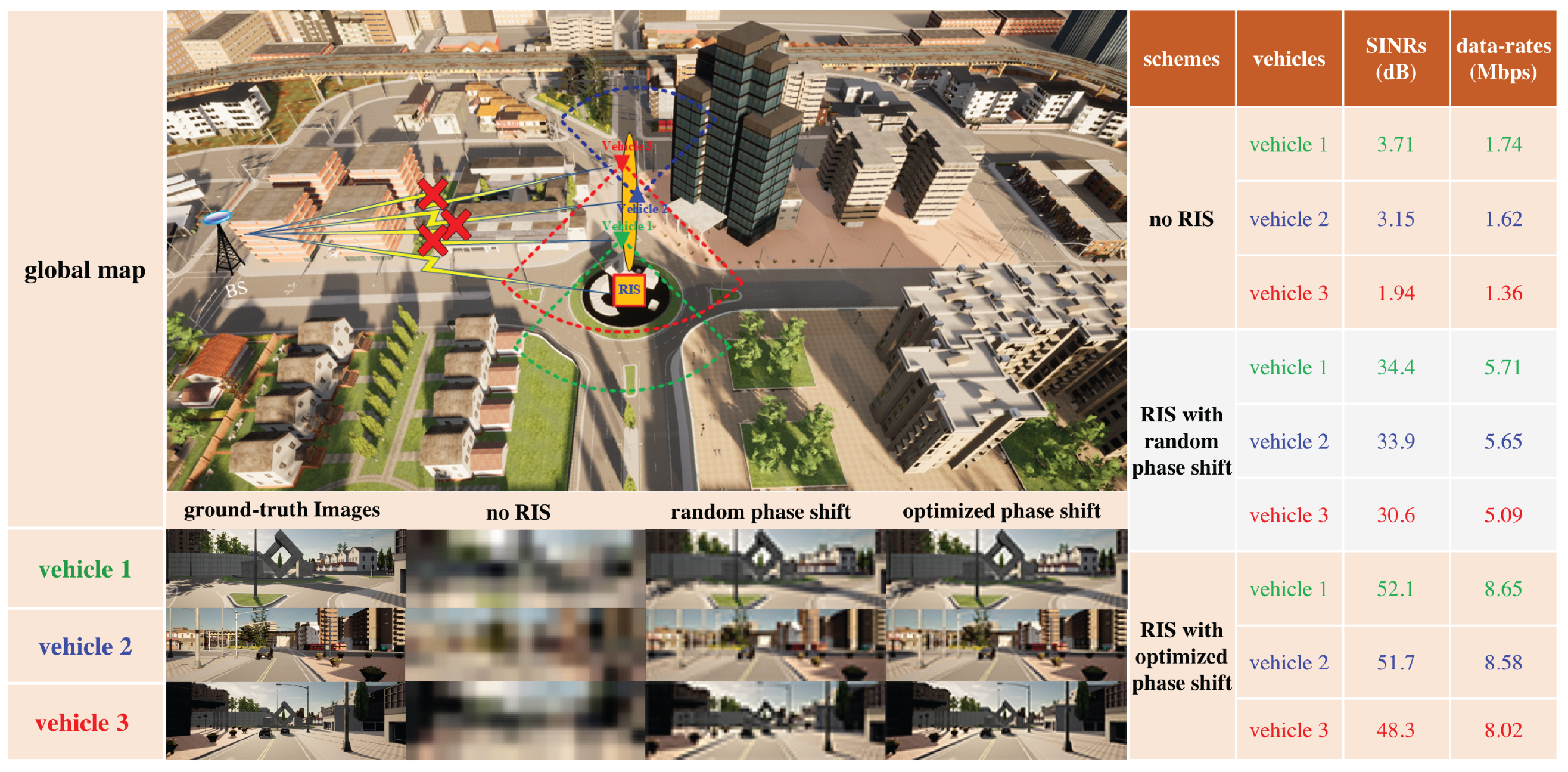 Network 02 00025 g002 550