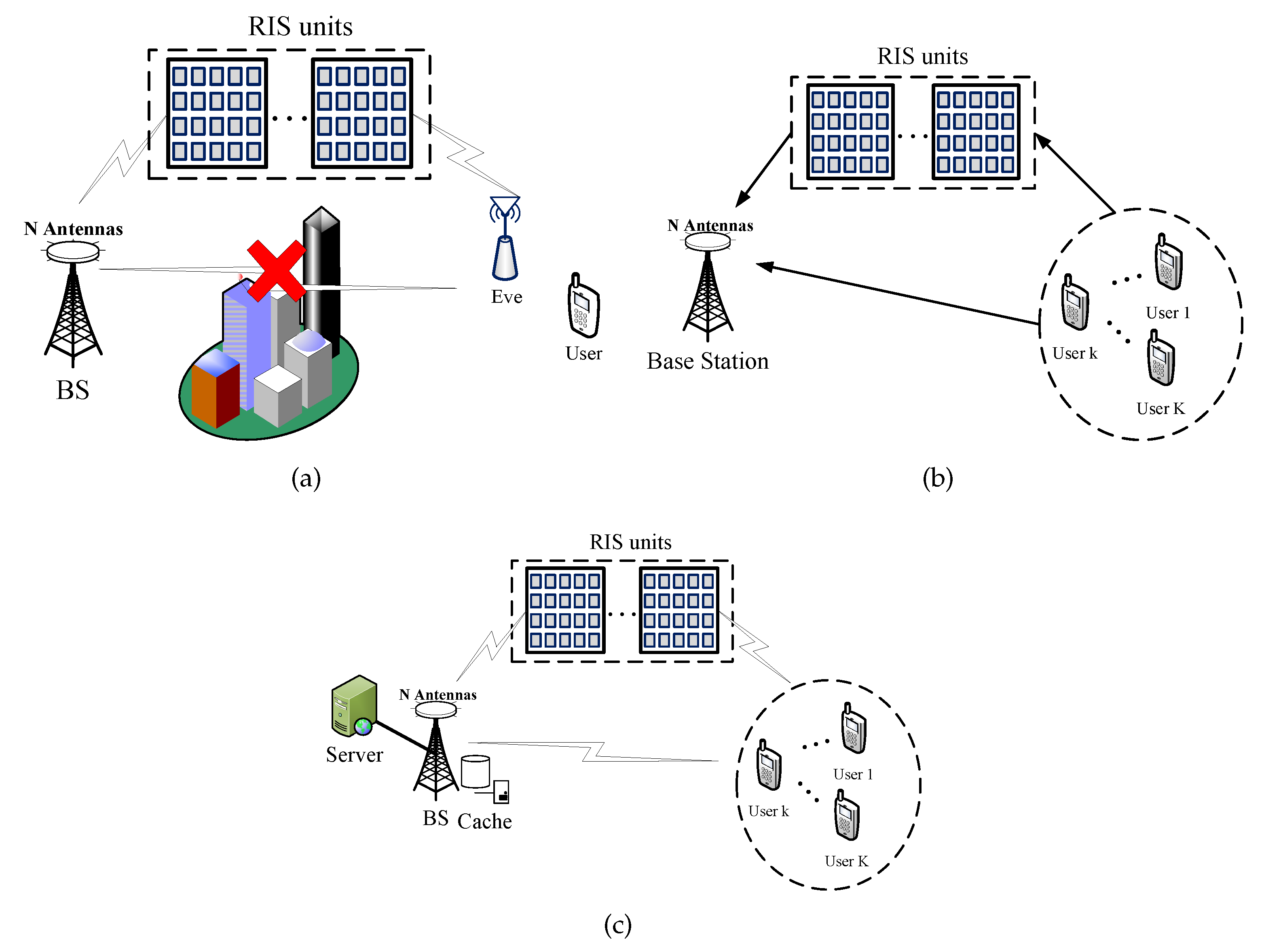 Network 02 00025 g003 550