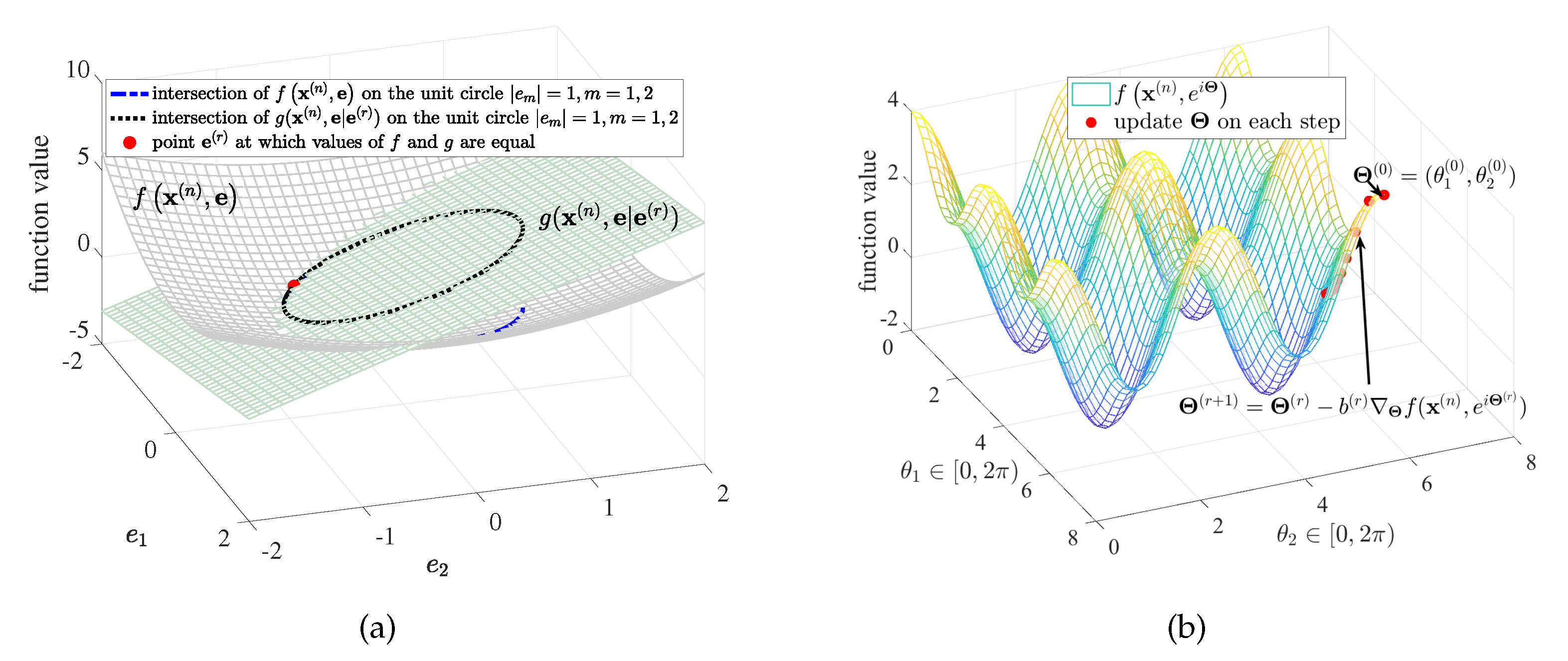 Network 02 00025 g004 550