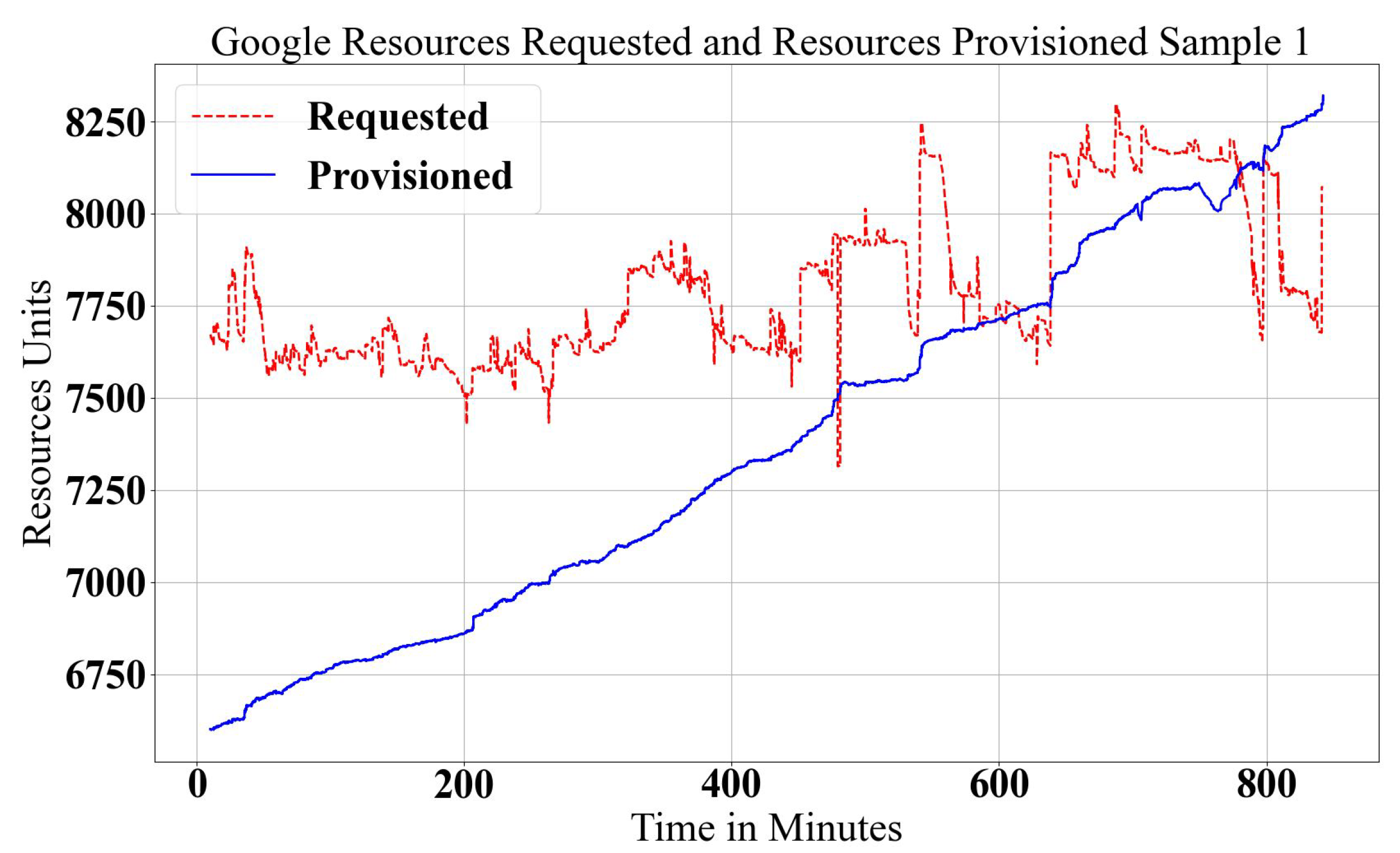 Network 02 00037 g002