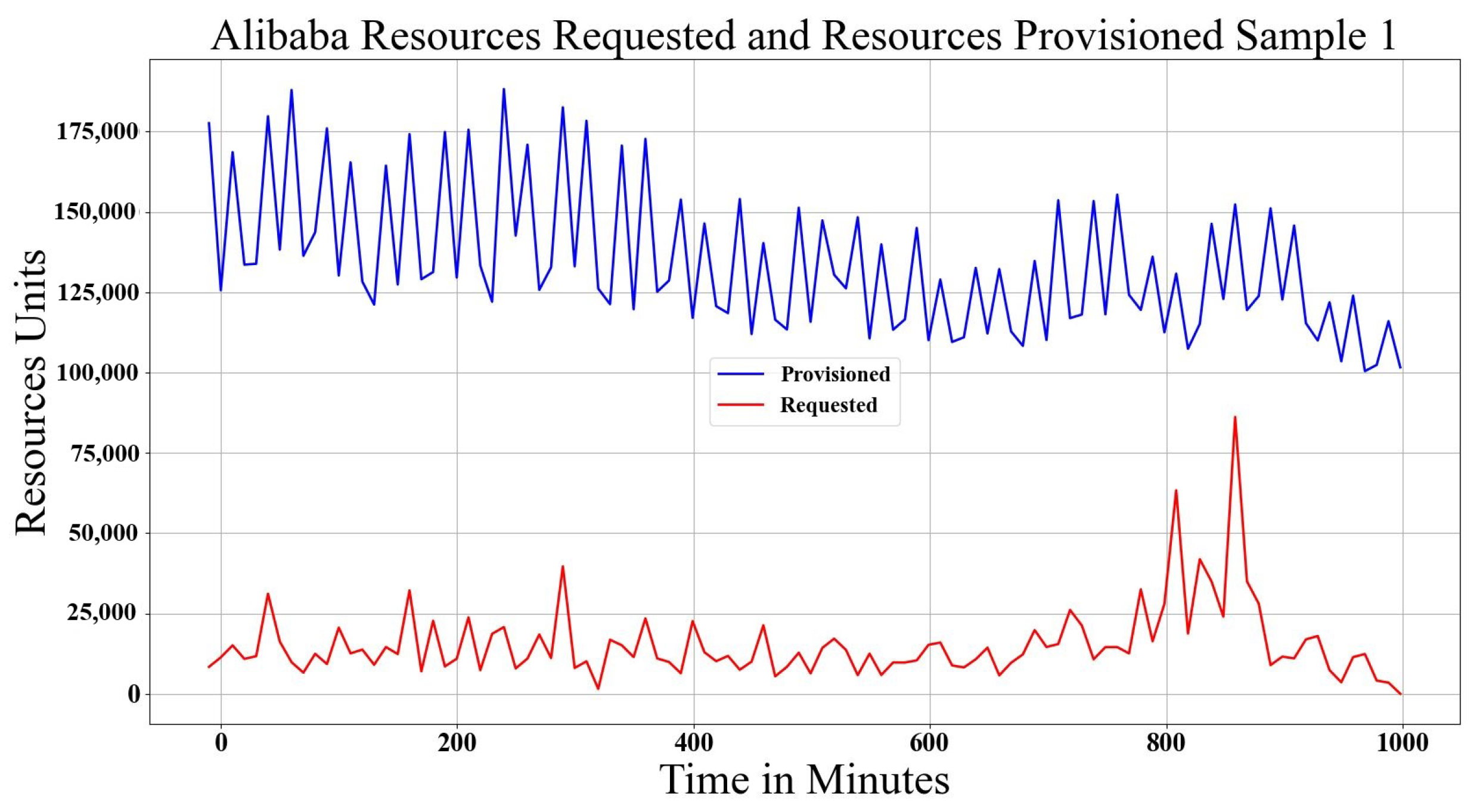 Network 02 00037 g005
