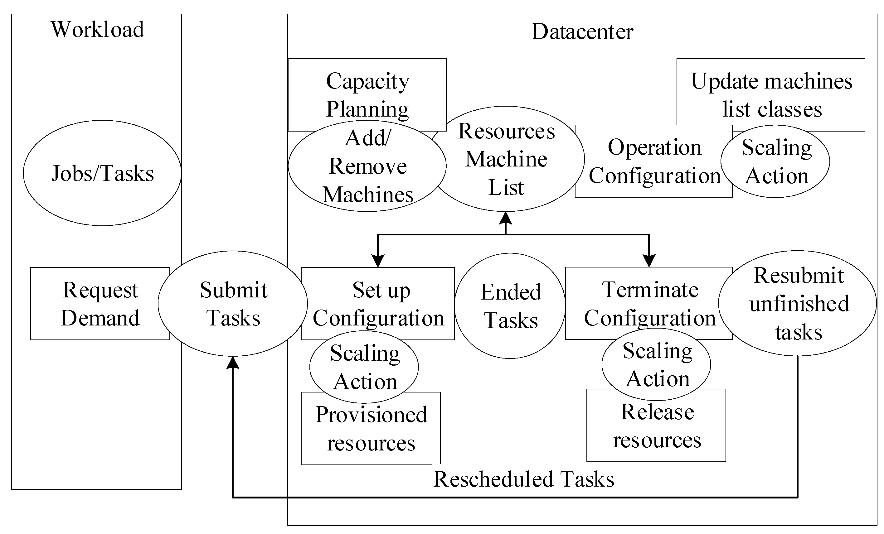 Network 02 00037 g007
