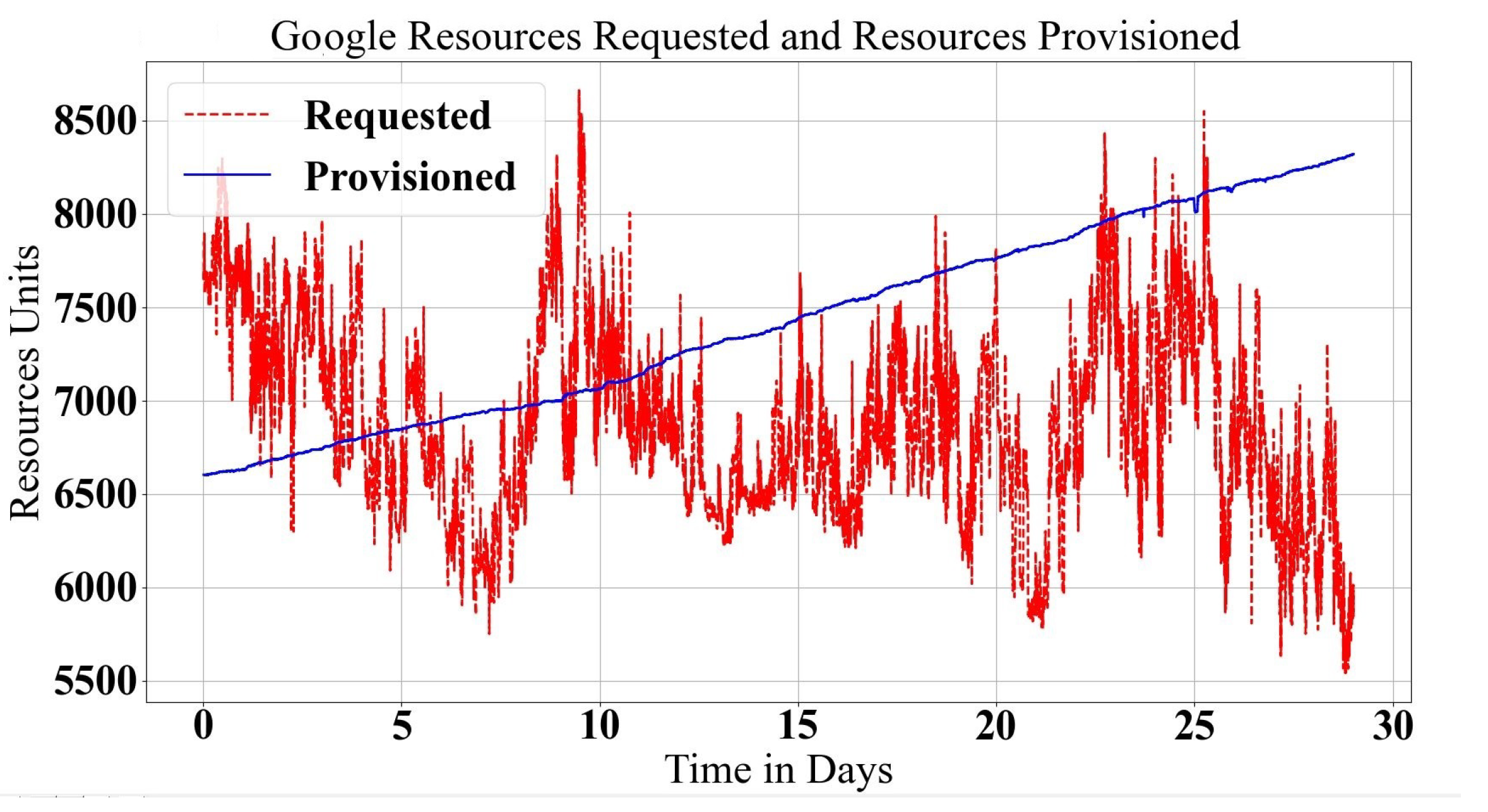 Network 02 00037 g008