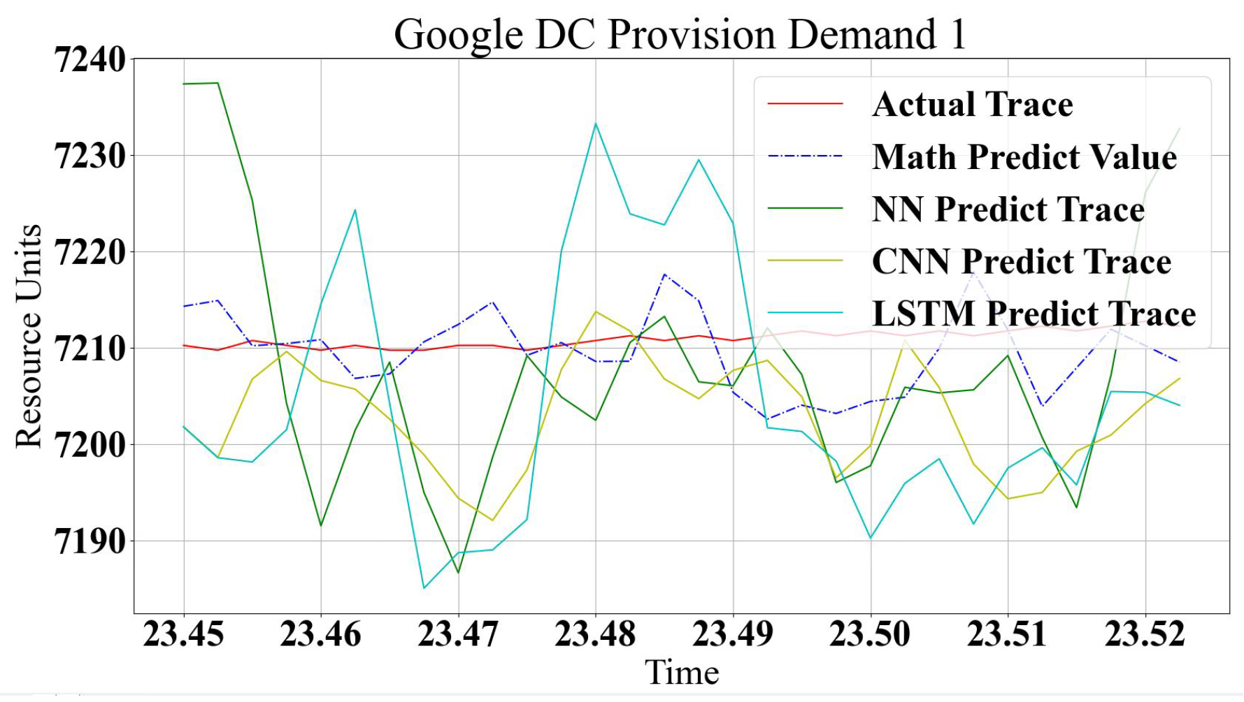 Network 02 00037 g012