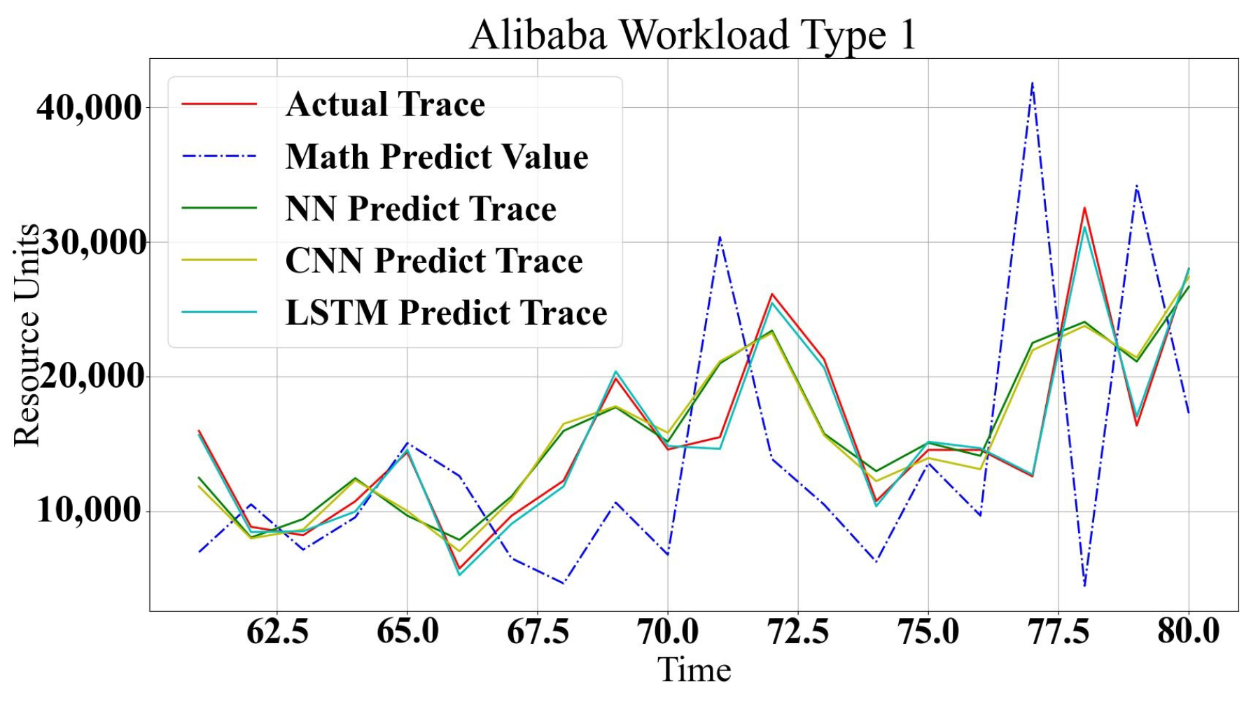 Network 02 00037 g014