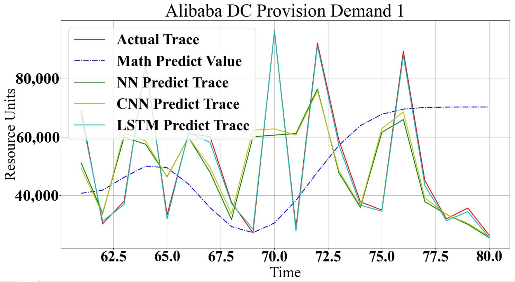 Network 02 00037 g015