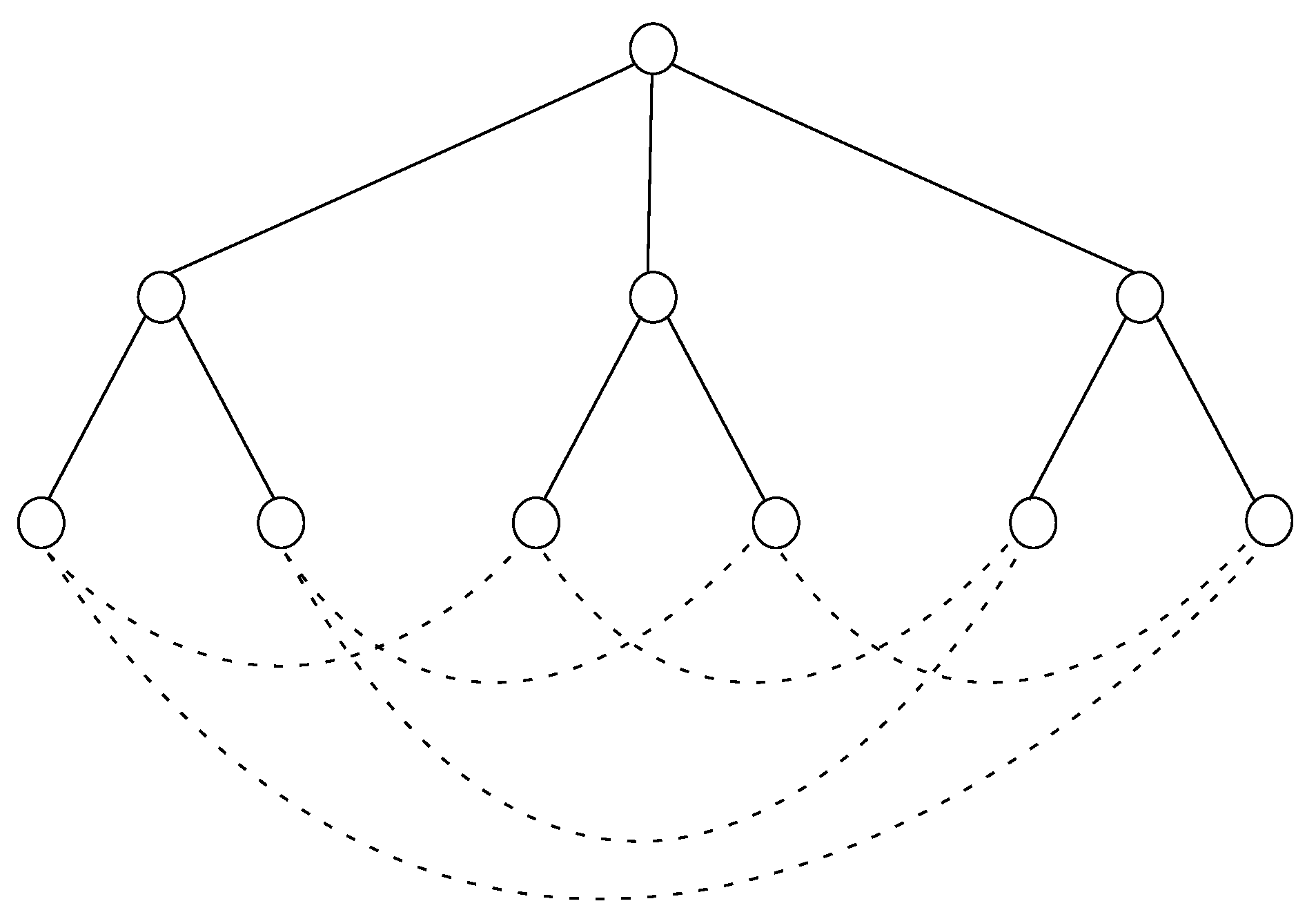 Network 03 00005 g002