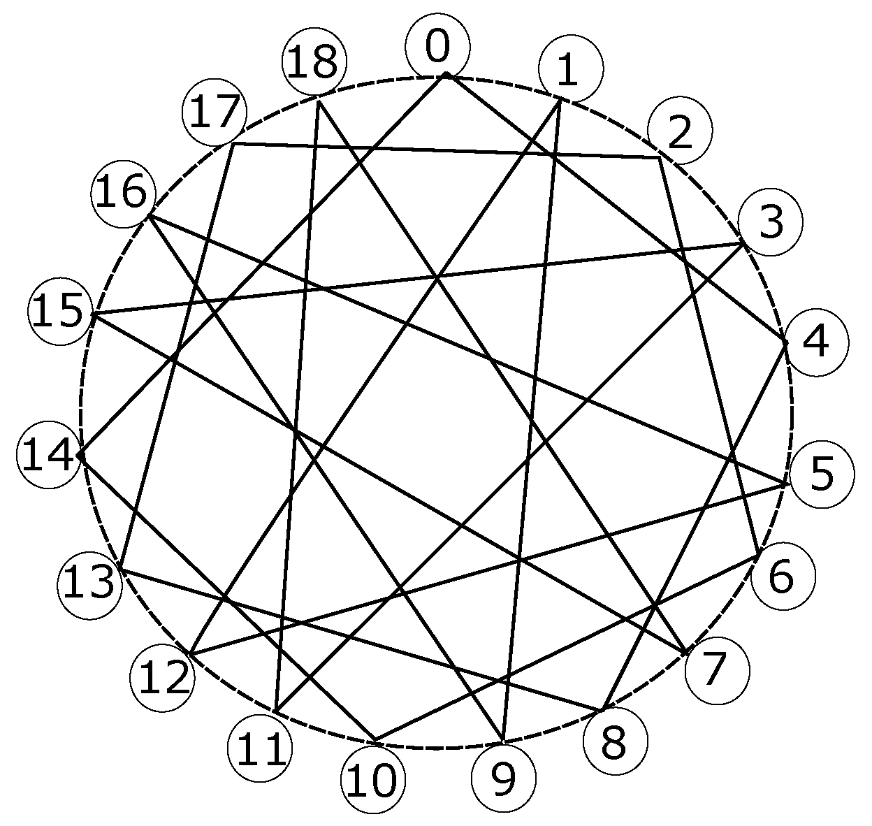 Network 03 00005 g007