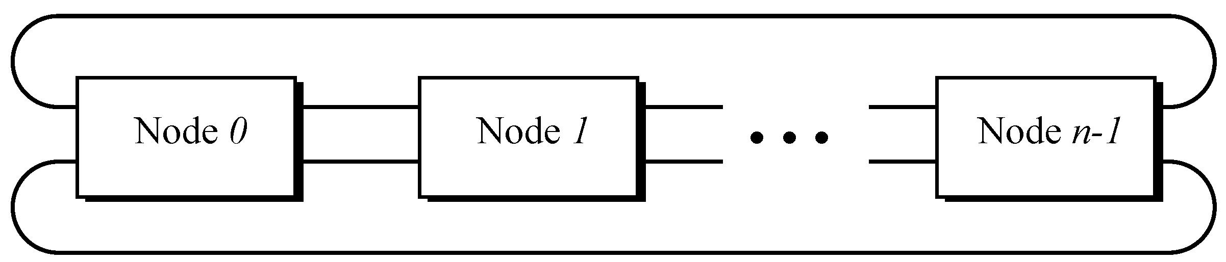 Network 03 00007 g003