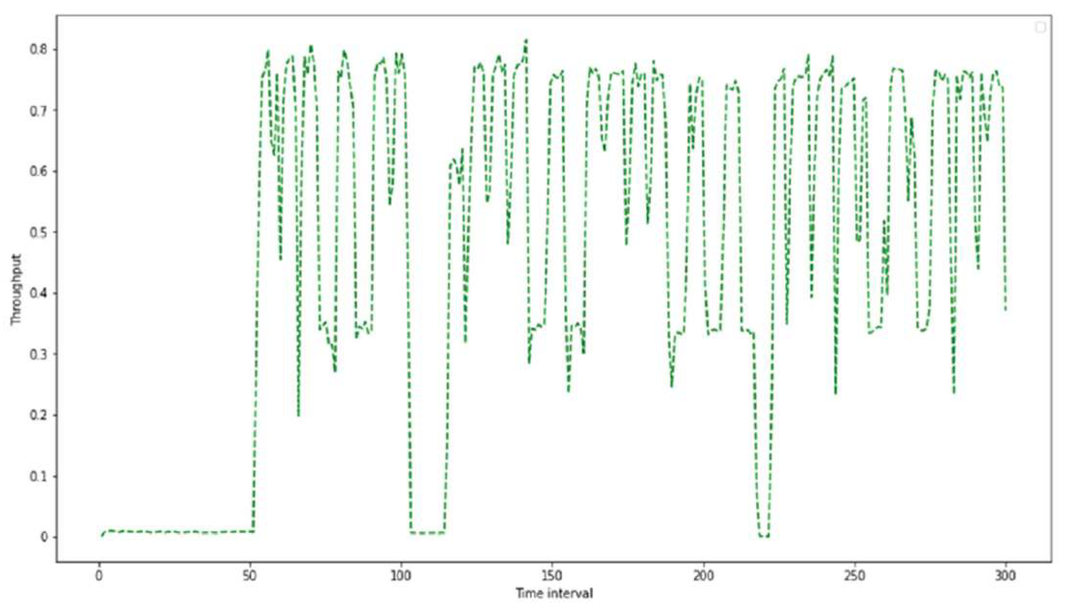 Network 03 00011 g005