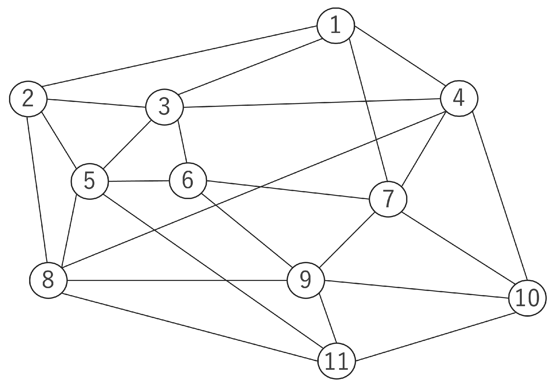 Network 03 00012 g005 550